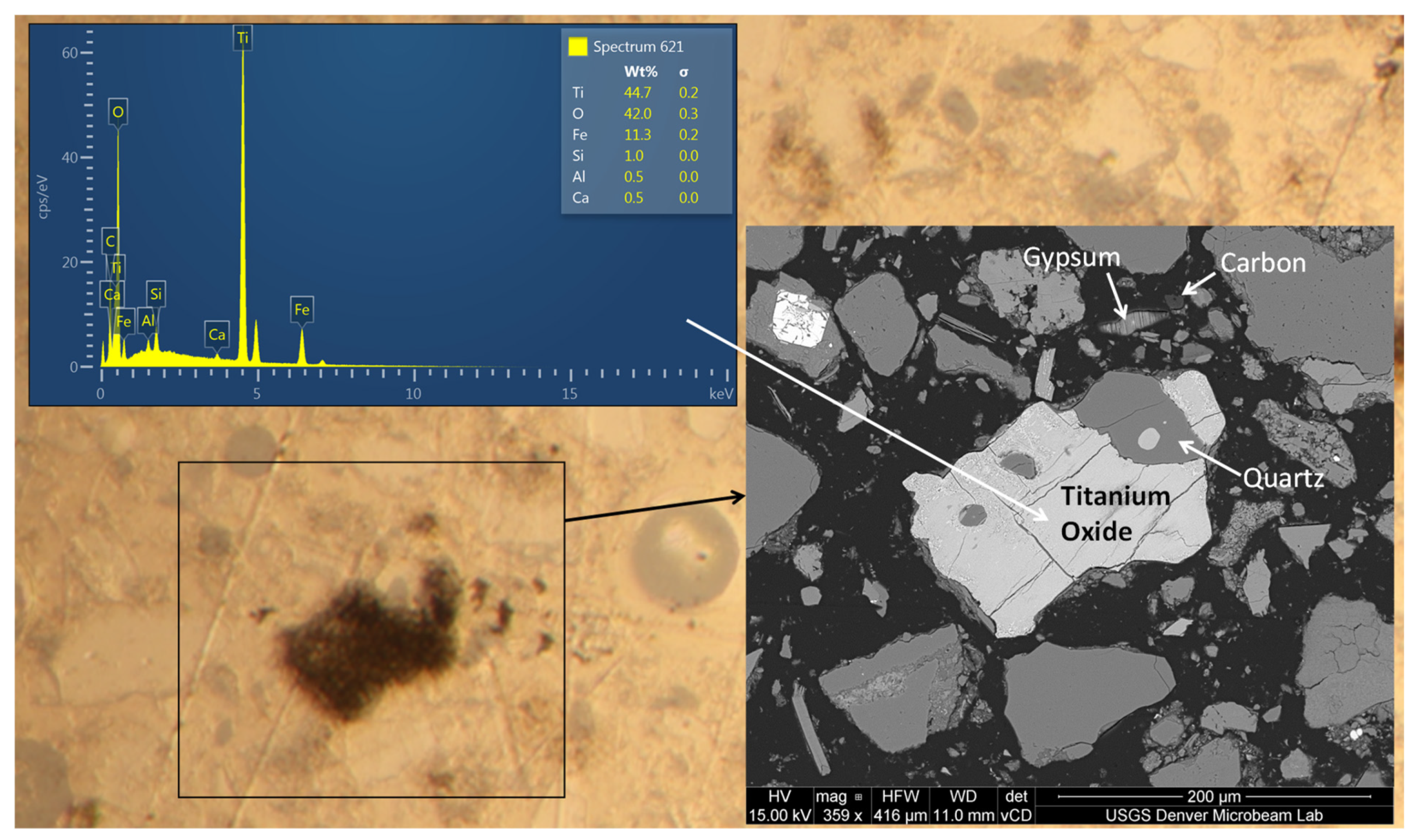 Geosciences 11 00294 g014