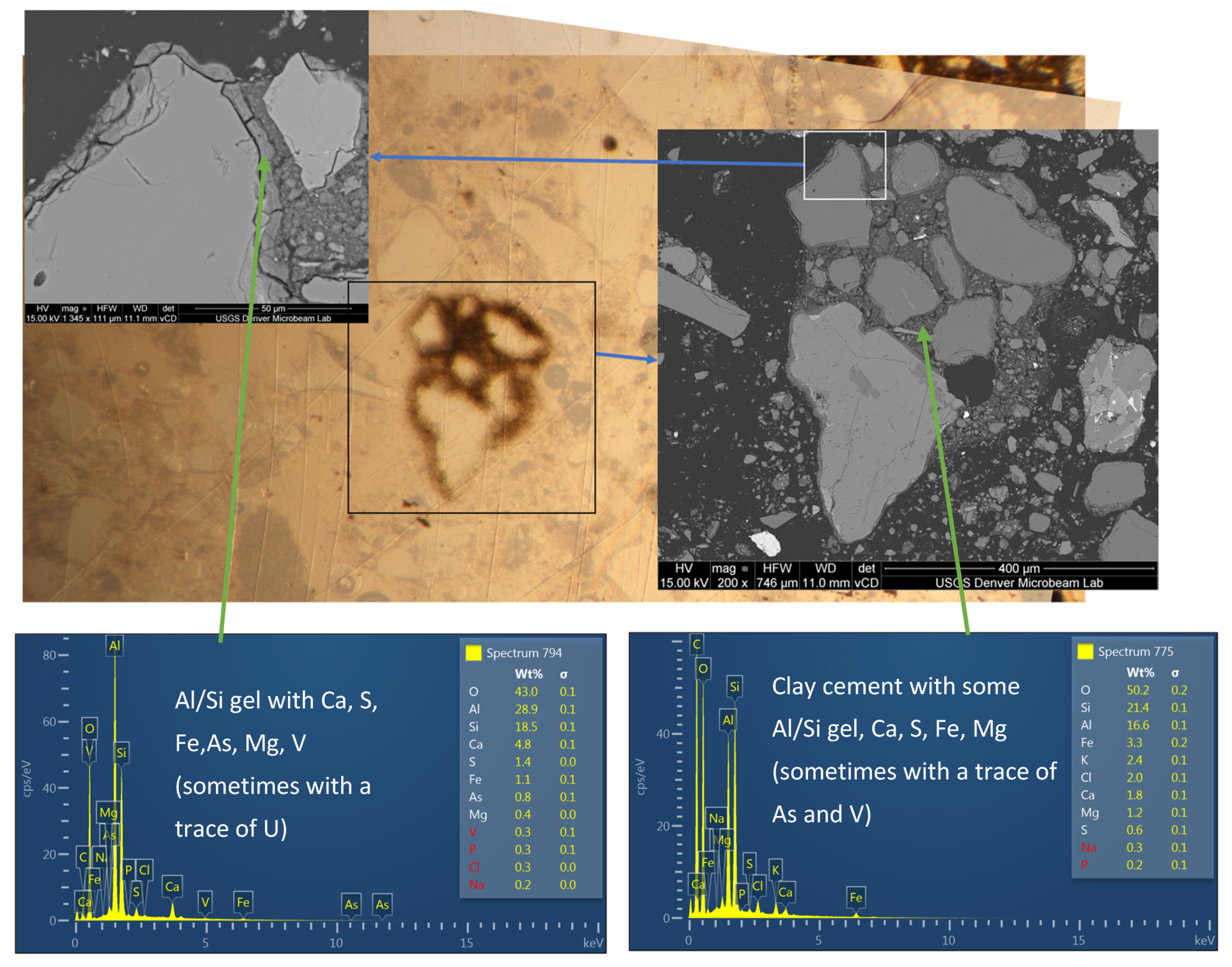 Geosciences 11 00294 g020
