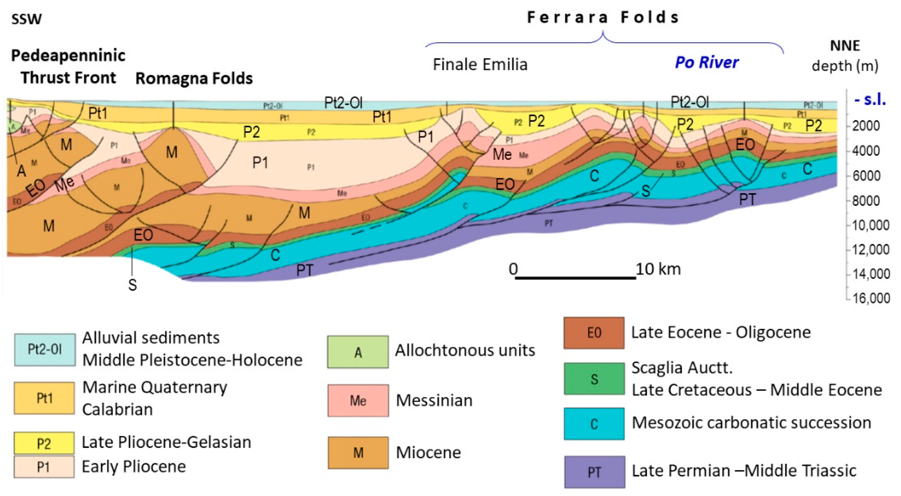 Geosciences 11 00297 g003 Geosciences 11 00297 g003