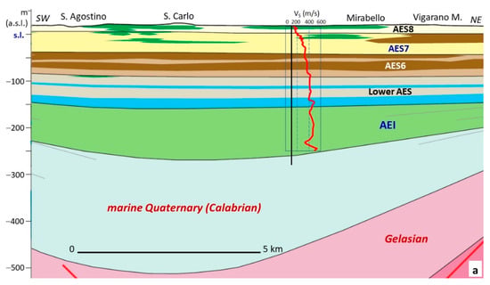 Geosciences 11 00297 g018a Geosciences 11 00297 g018a