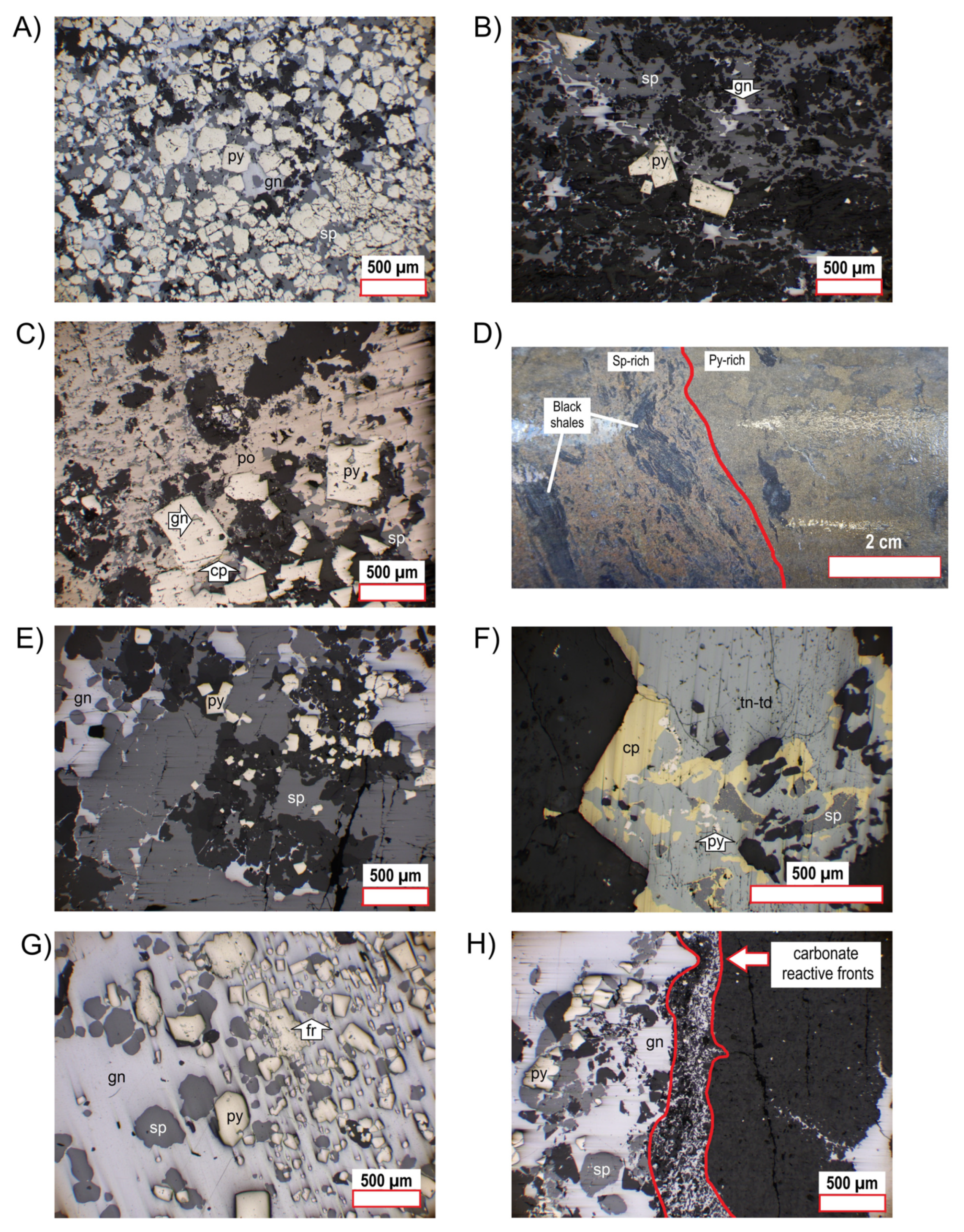 Geosciences 11 00298 g003 Geosciences 11 00298 g003