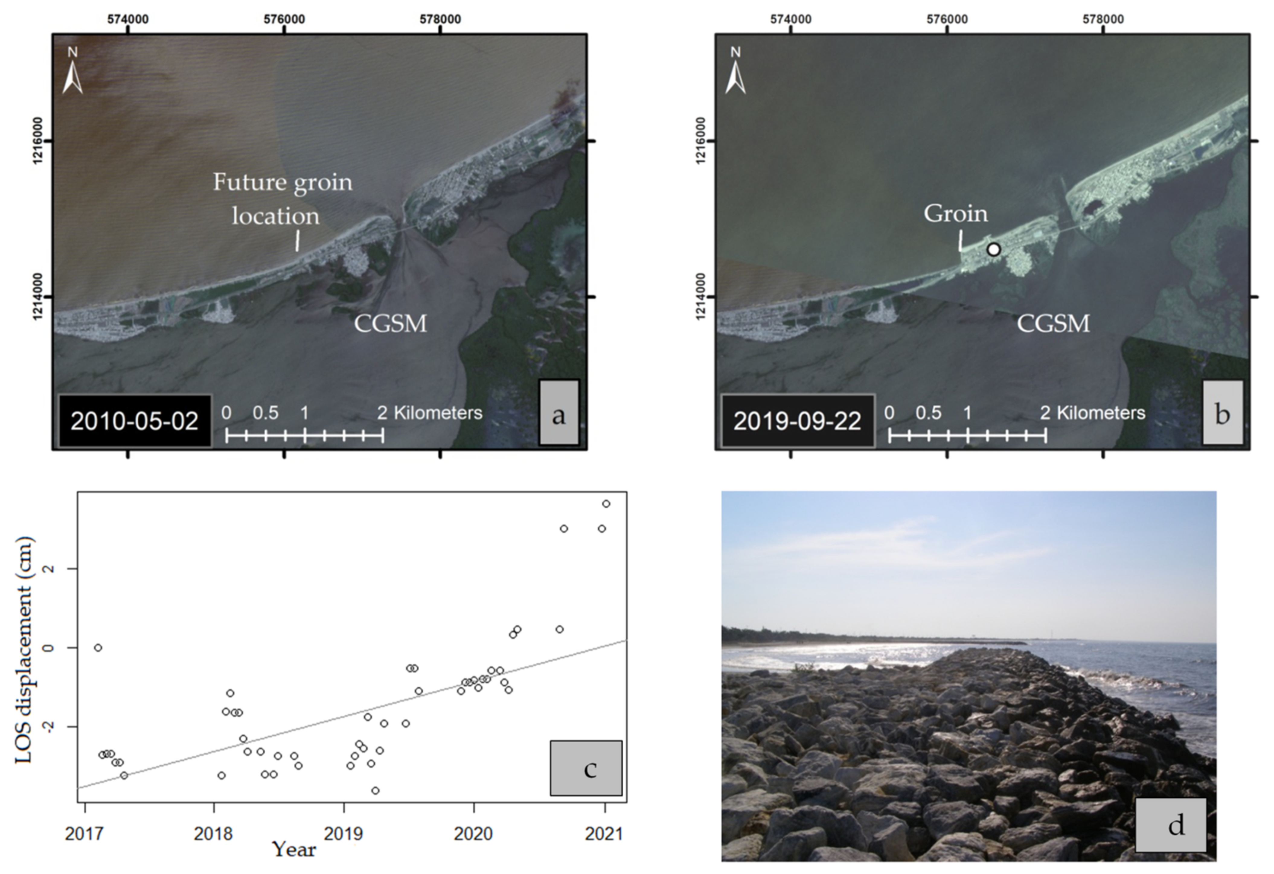 Geosciences 11 00300 g008