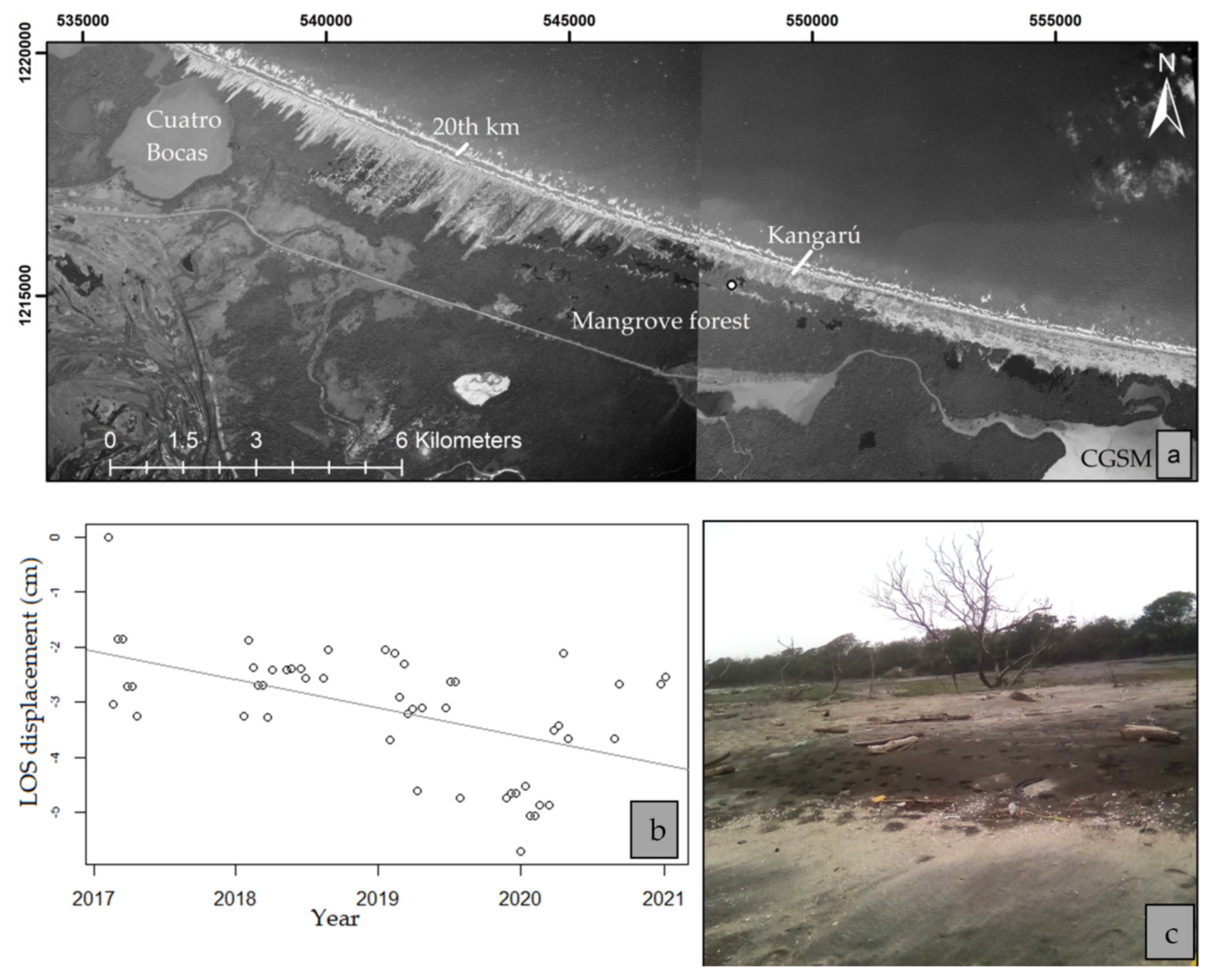 Geosciences 11 00300 g009