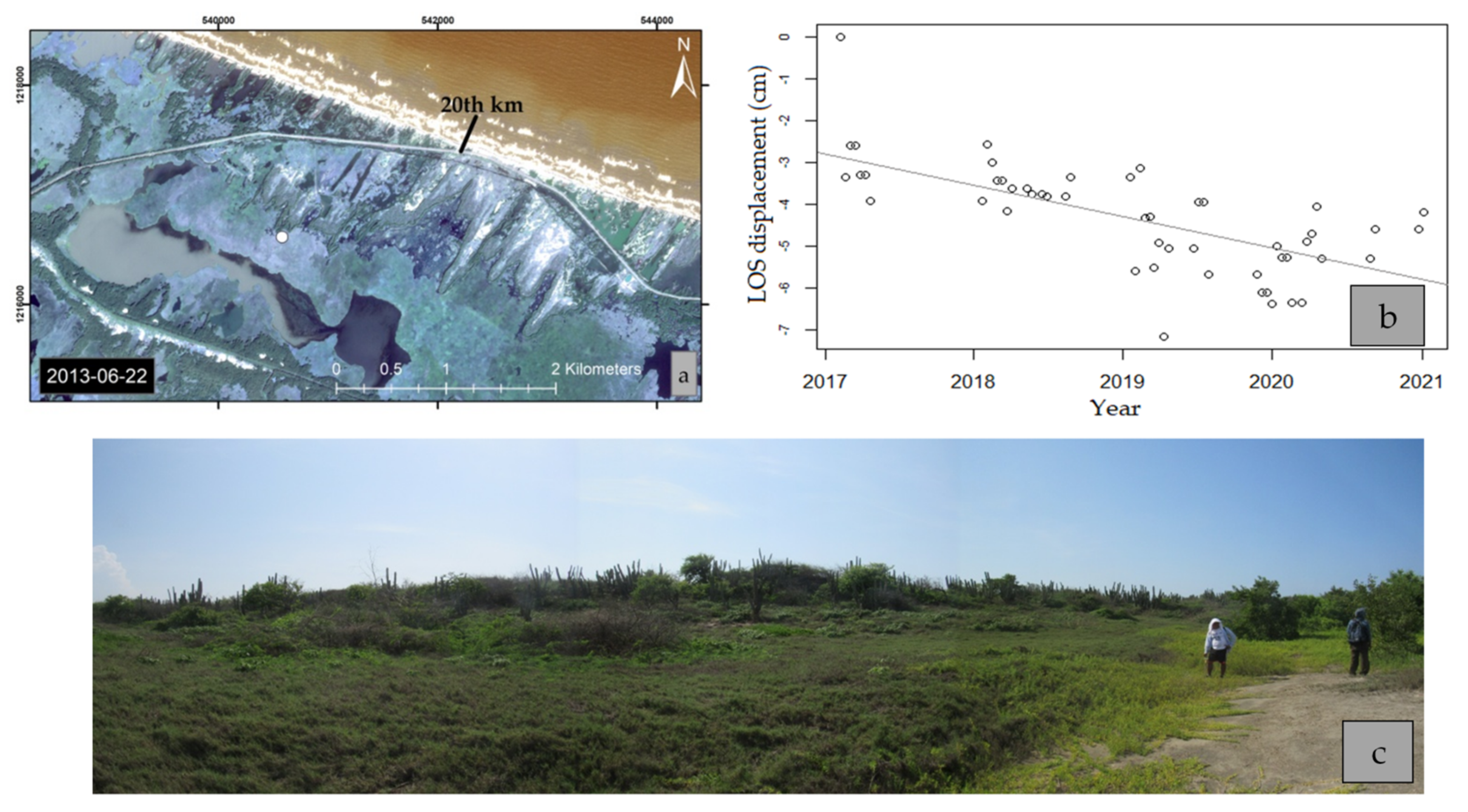 Geosciences 11 00300 g010