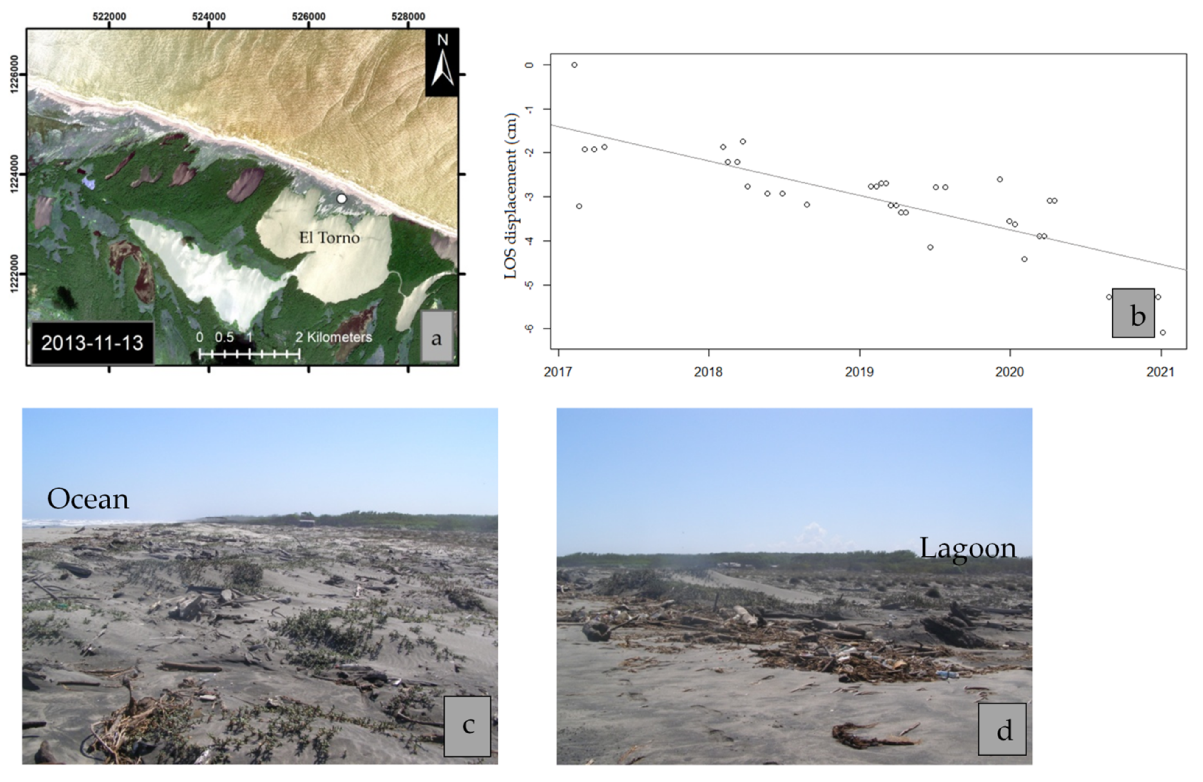 Geosciences 11 00300 g011