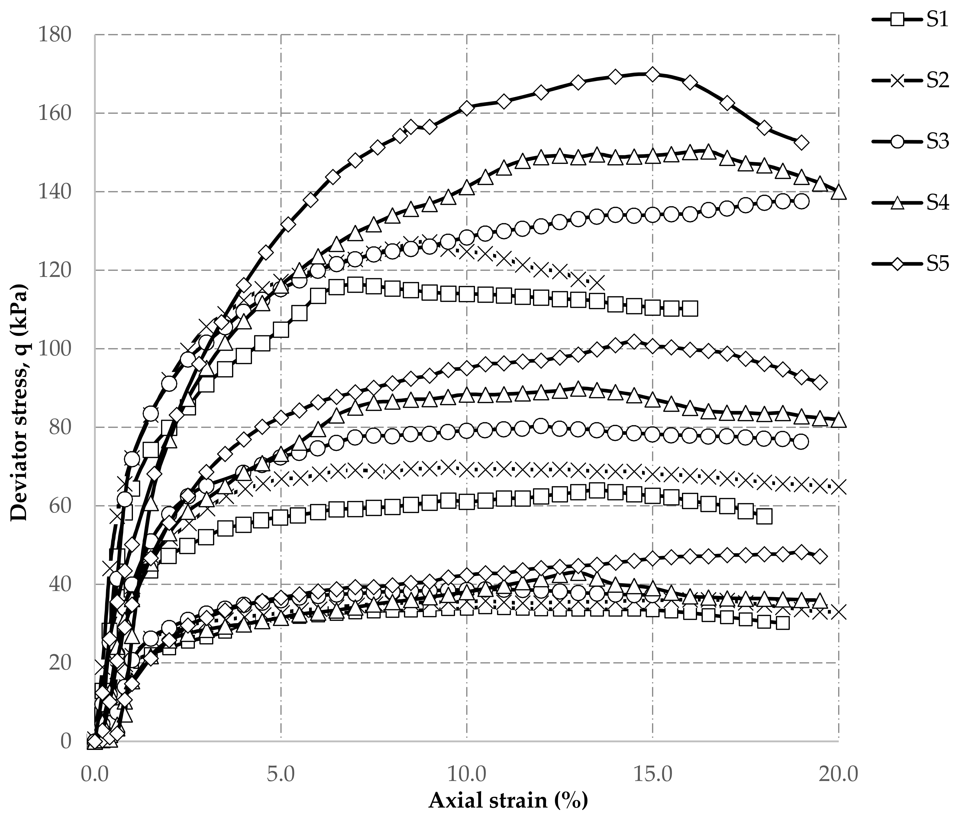 Geosciences 11 00302 g006