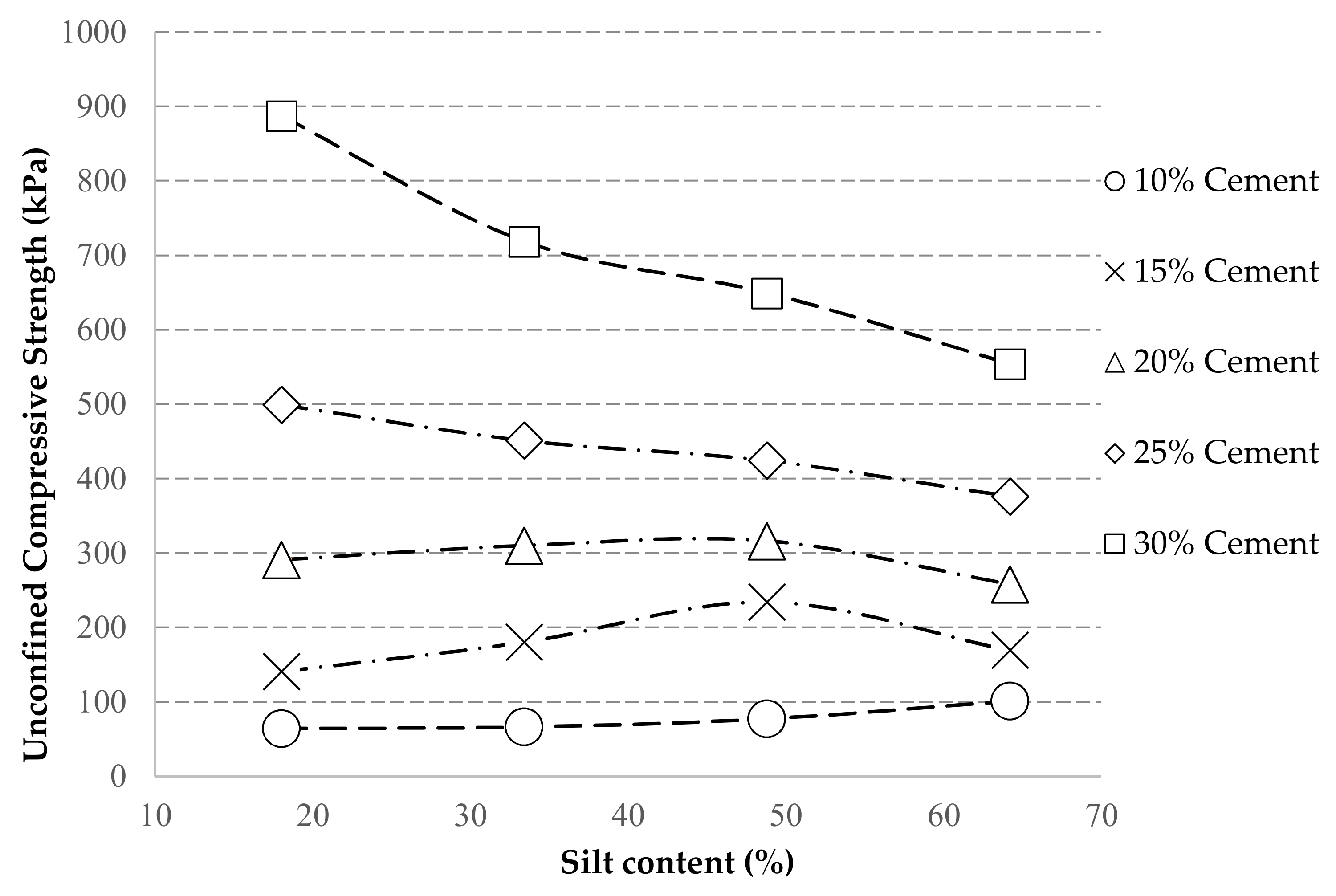 Geosciences 11 00302 g010