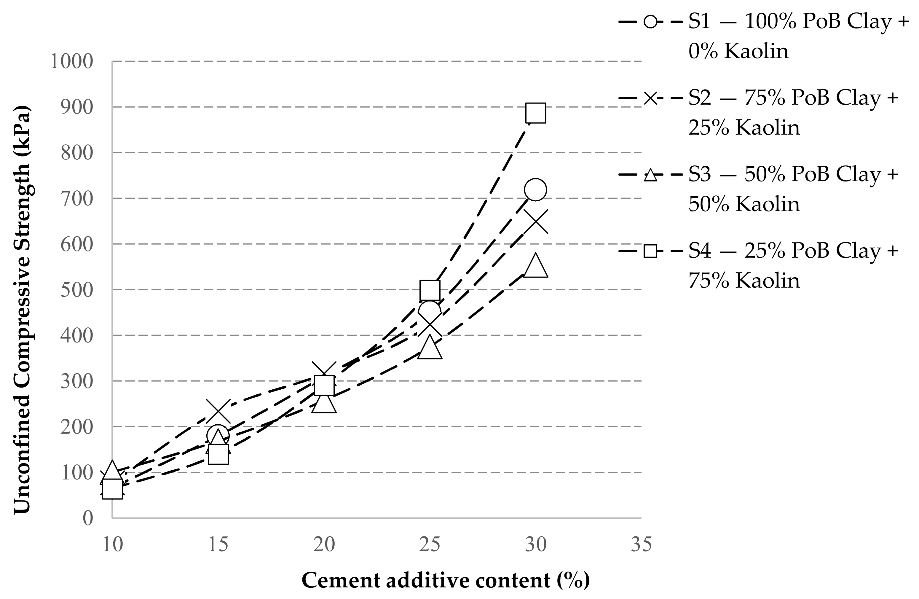 Geosciences 11 00302 g011