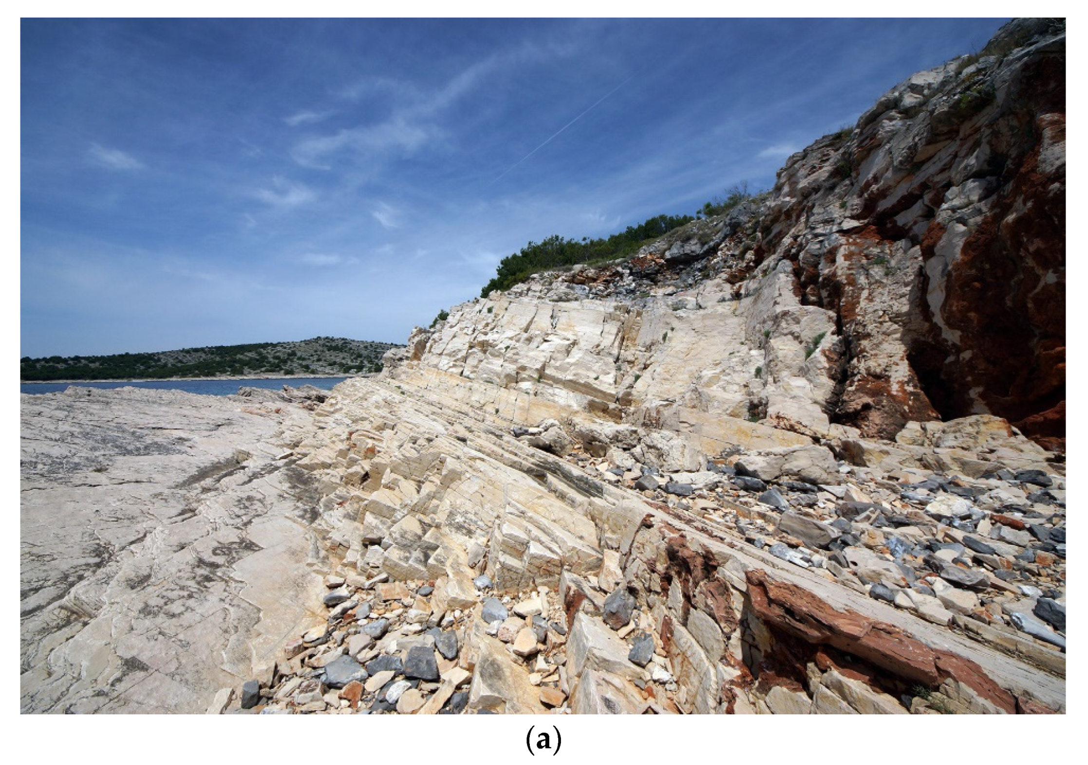 Geosciences 11 00303 g004a