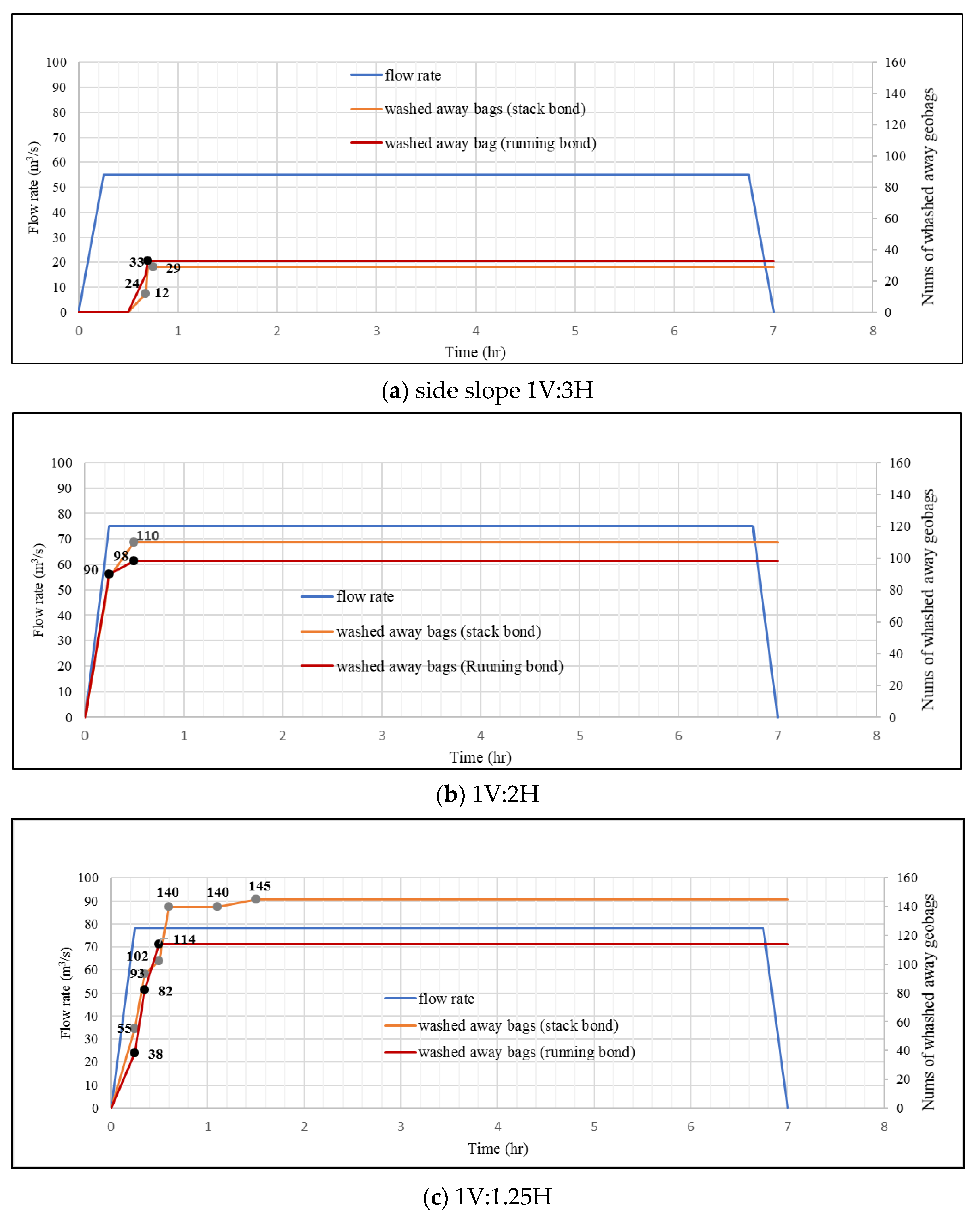 Geosciences 11 00304 g004