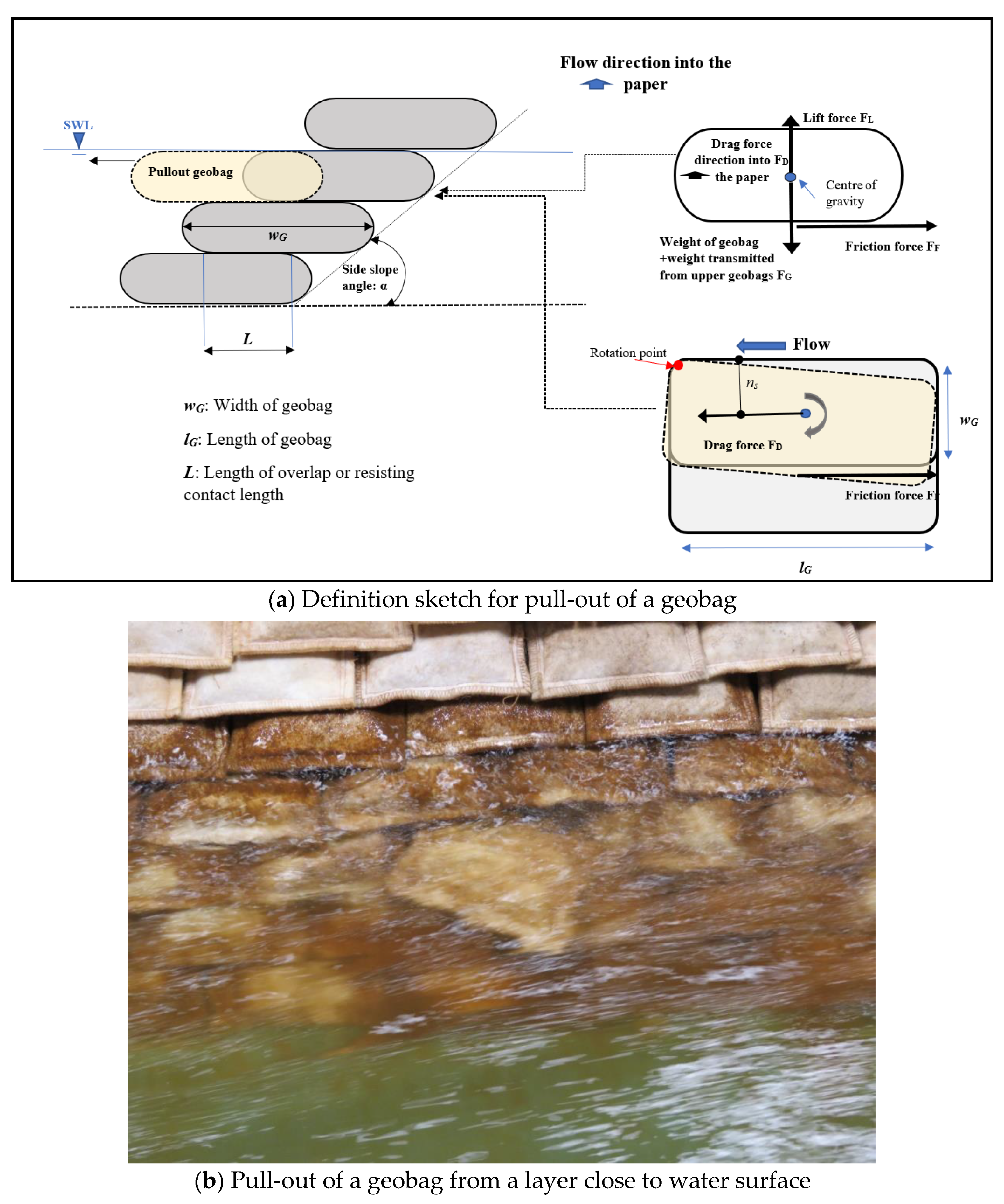 Geosciences 11 00304 g006