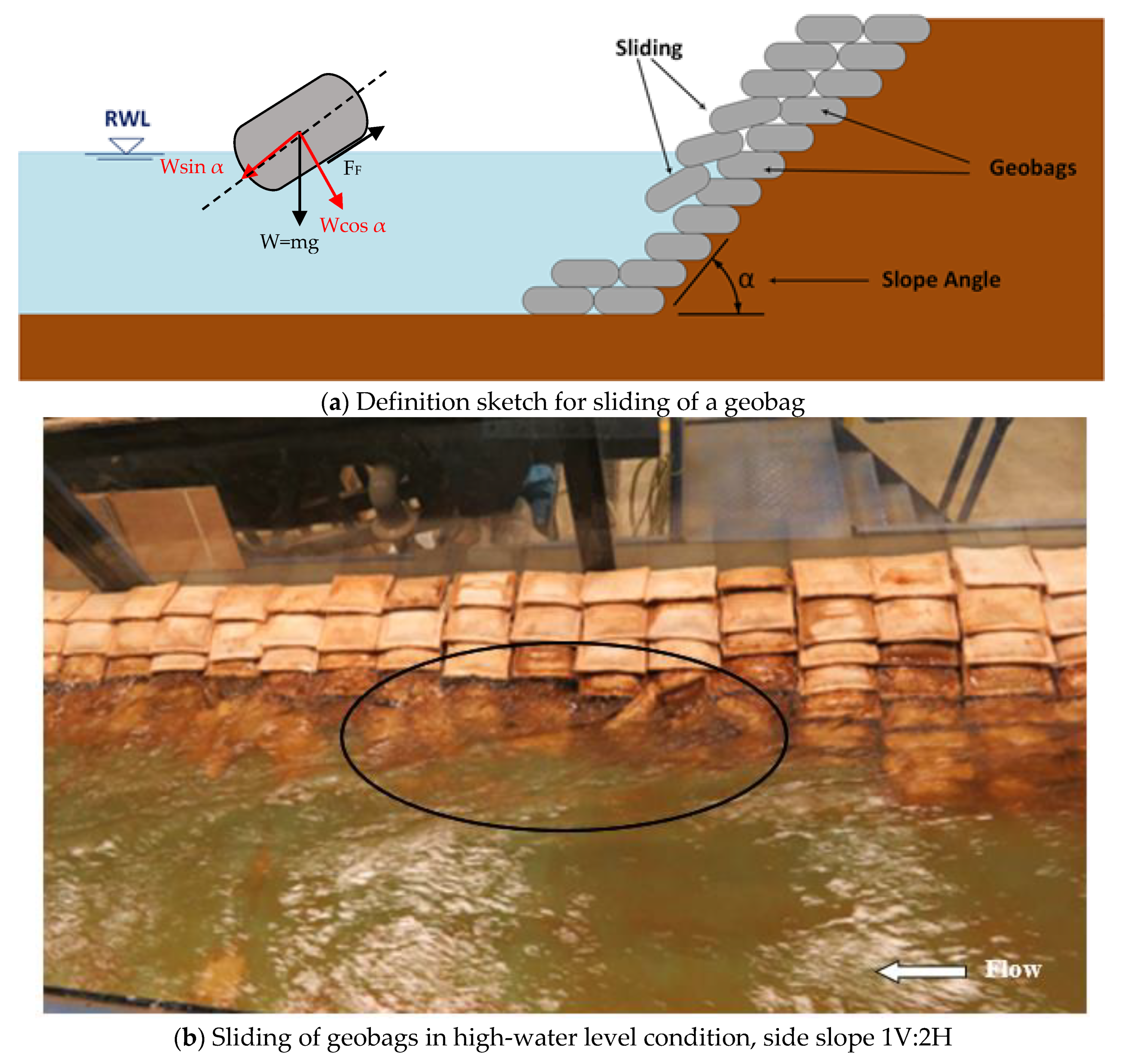 Geosciences 11 00304 g007