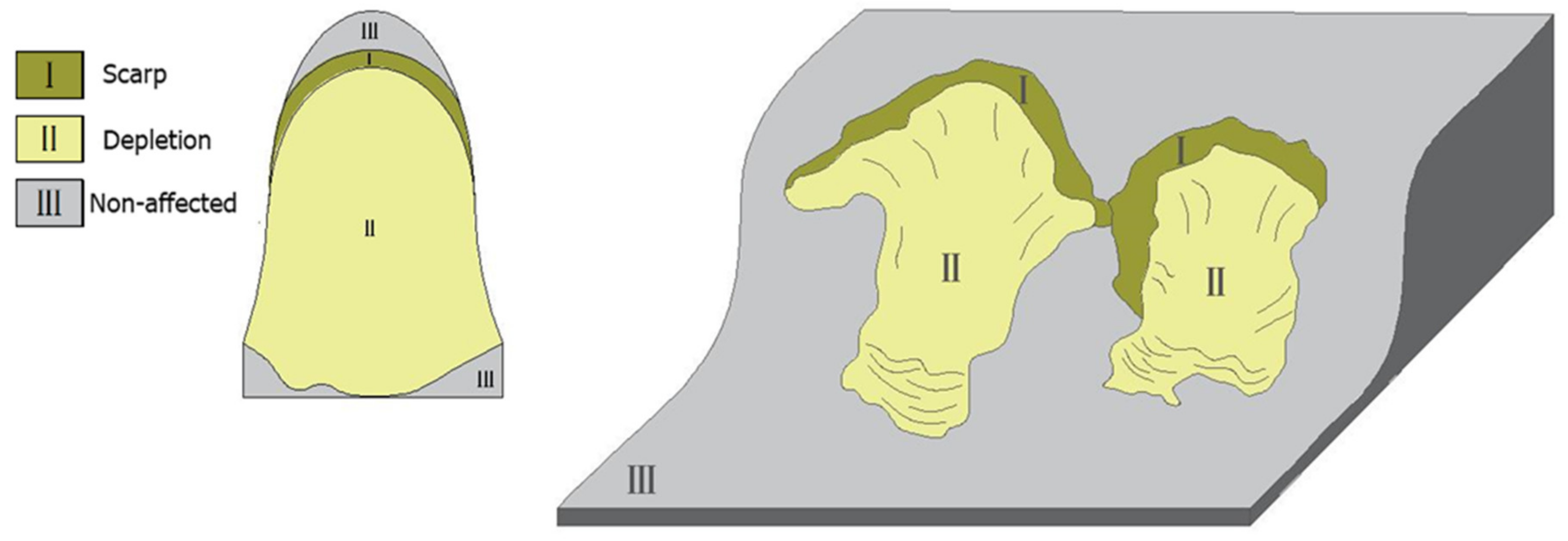 Geosciences 11 00305 g004