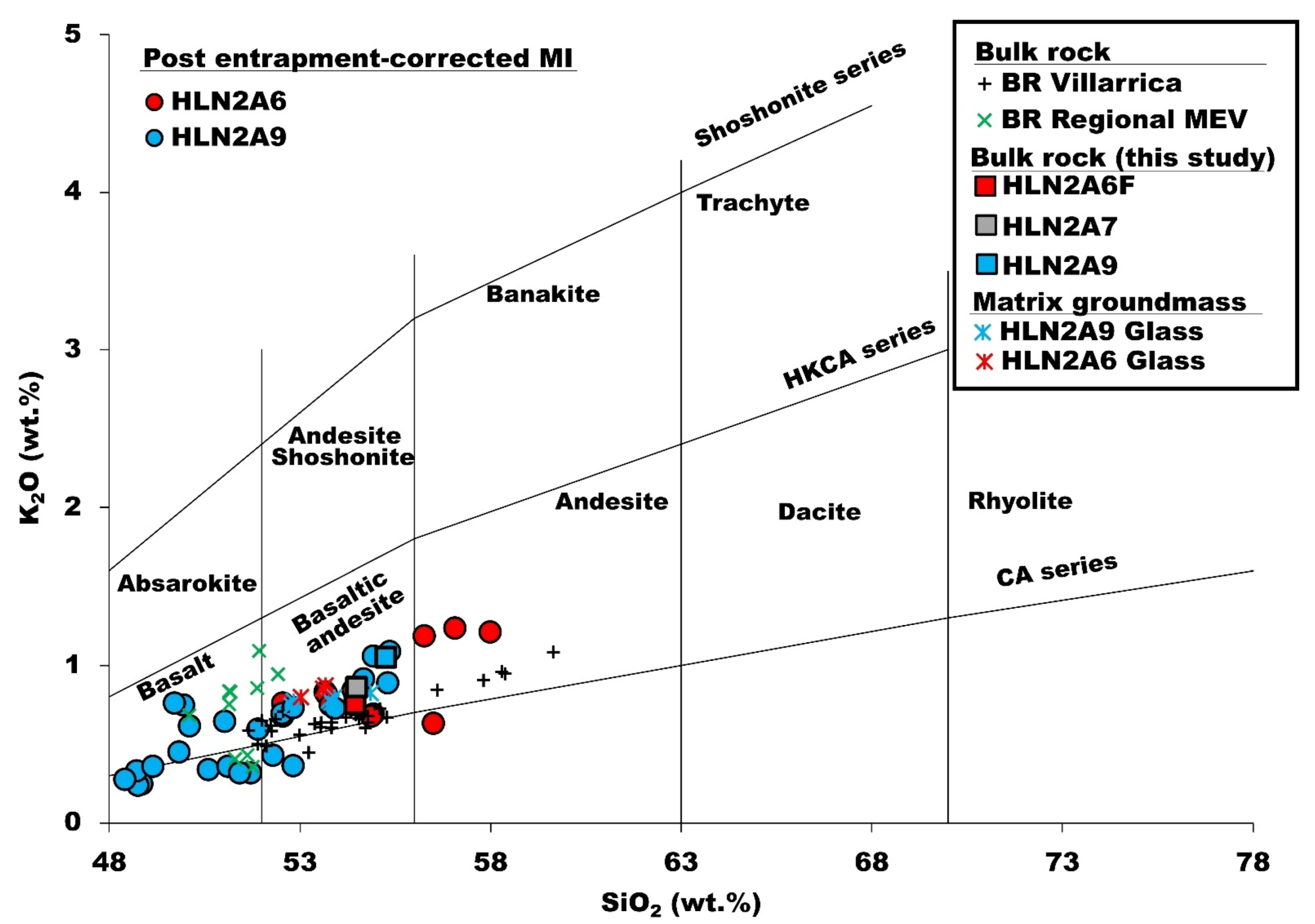 Geosciences 11 00309 g003