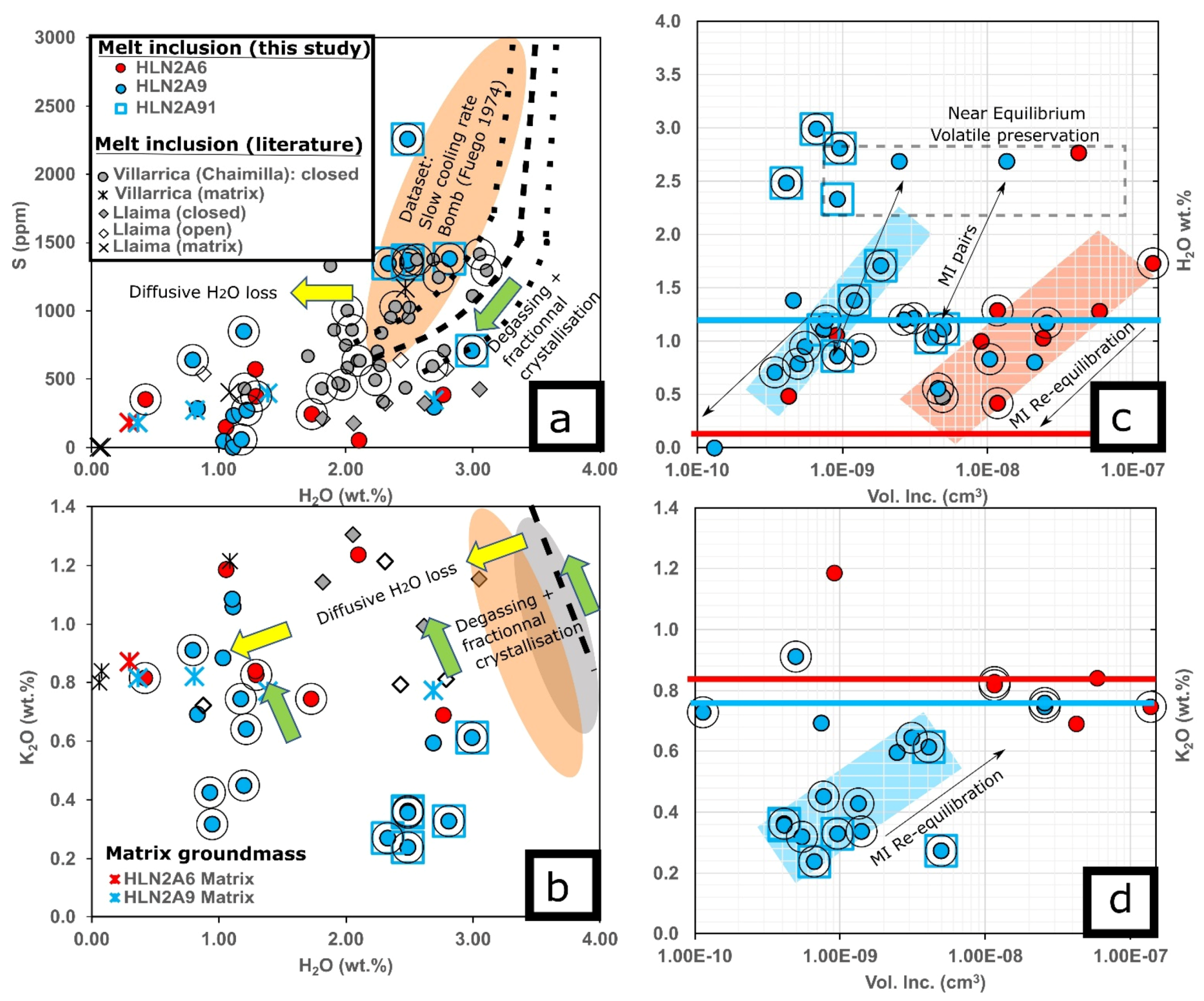 Geosciences 11 00309 g005