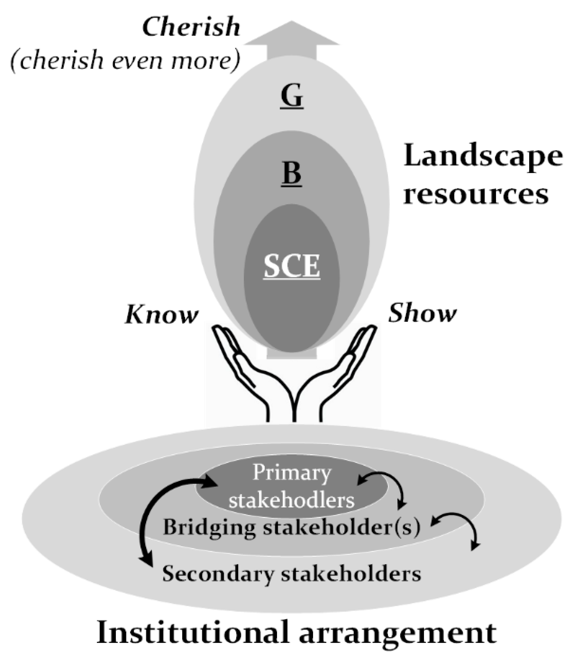 Geosciences 11 00310 g004
