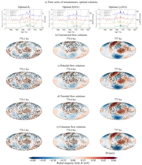 Geosciences 11 00318 g0a2