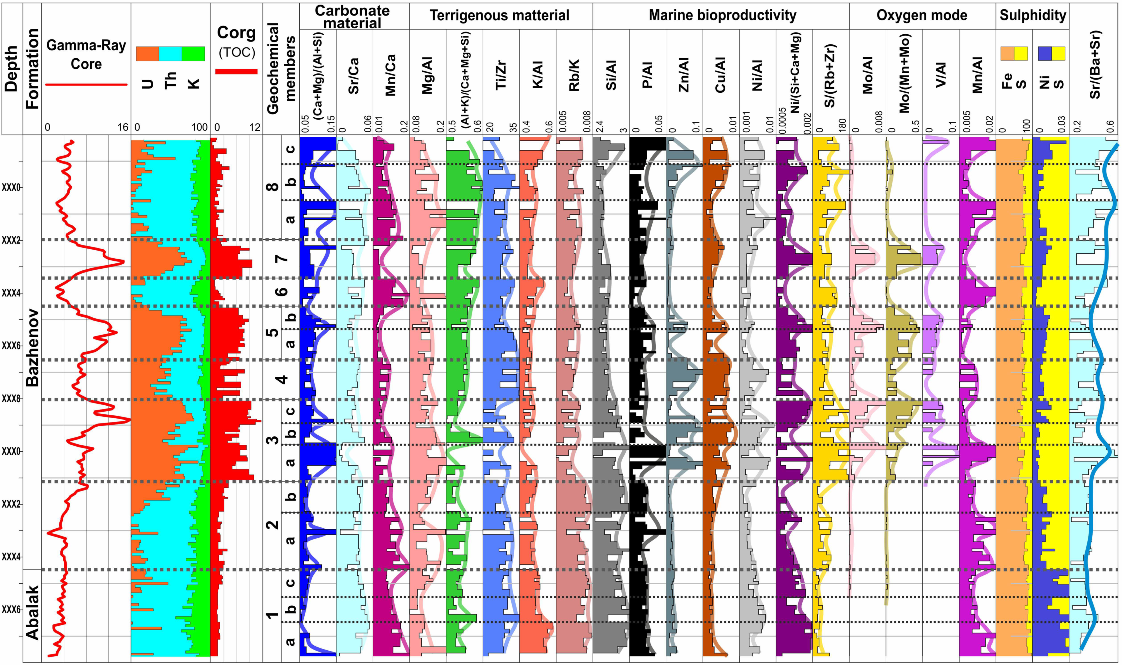 Geosciences 11 00320 g004