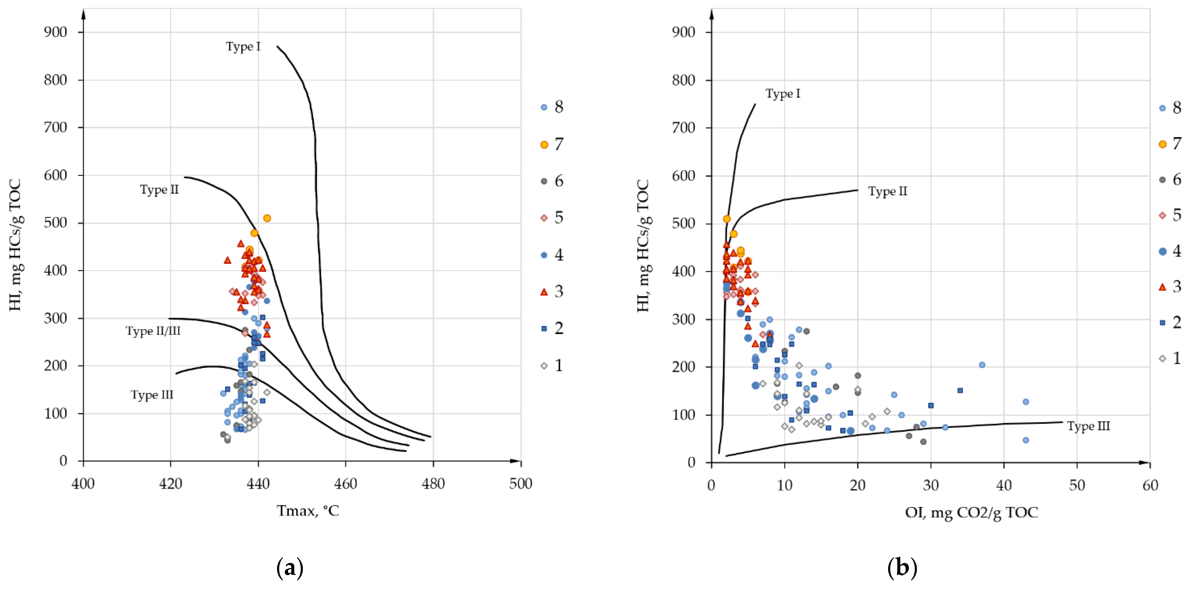 Geosciences 11 00320 g006