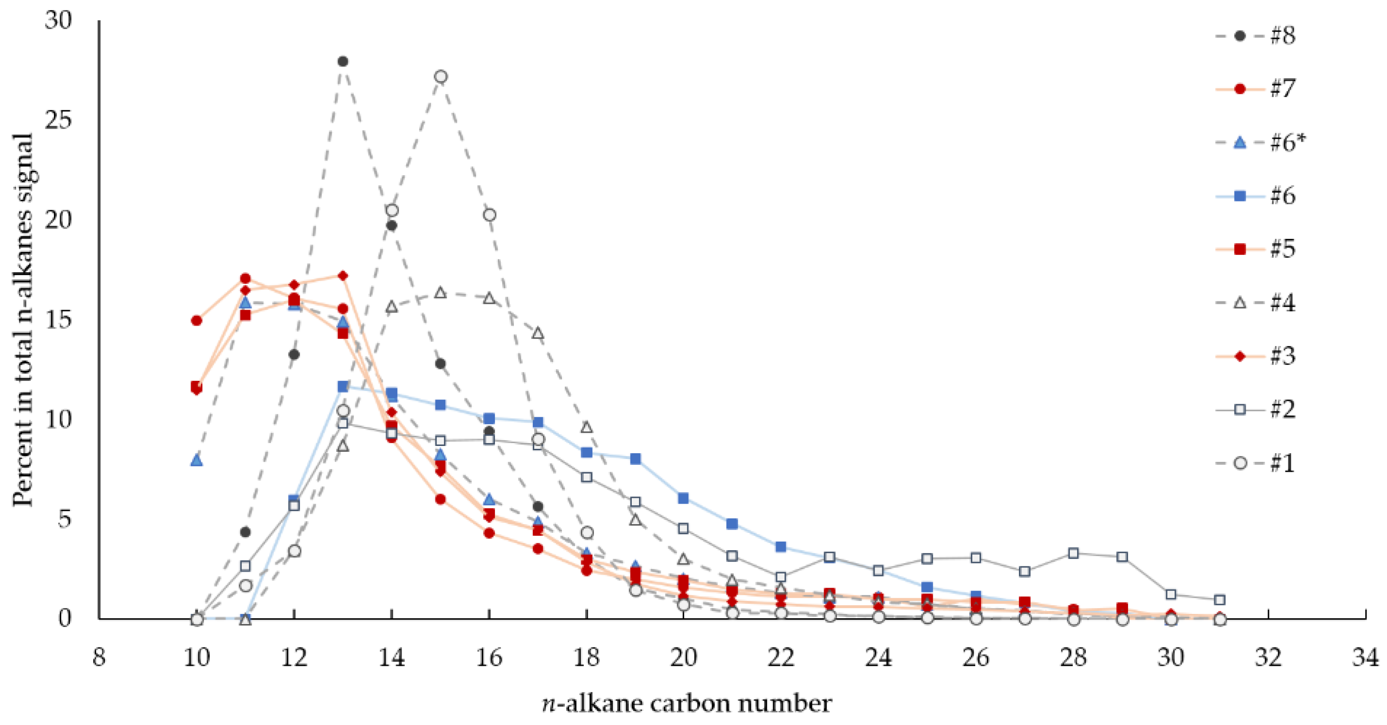 Geosciences 11 00320 g008