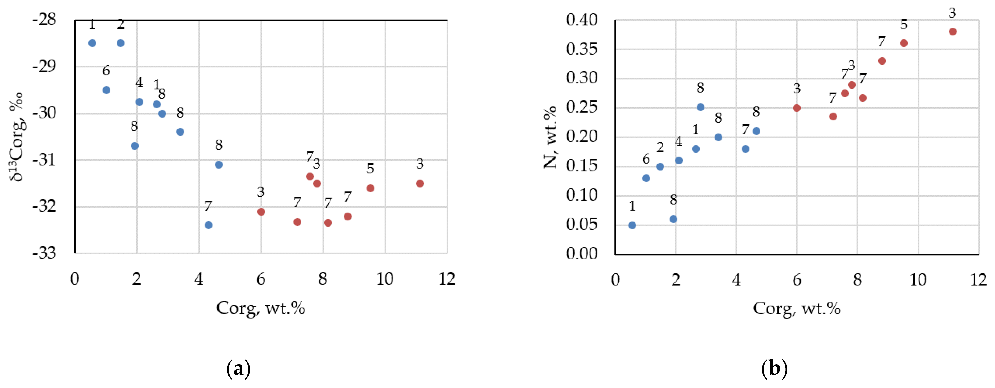 Geosciences 11 00320 g010