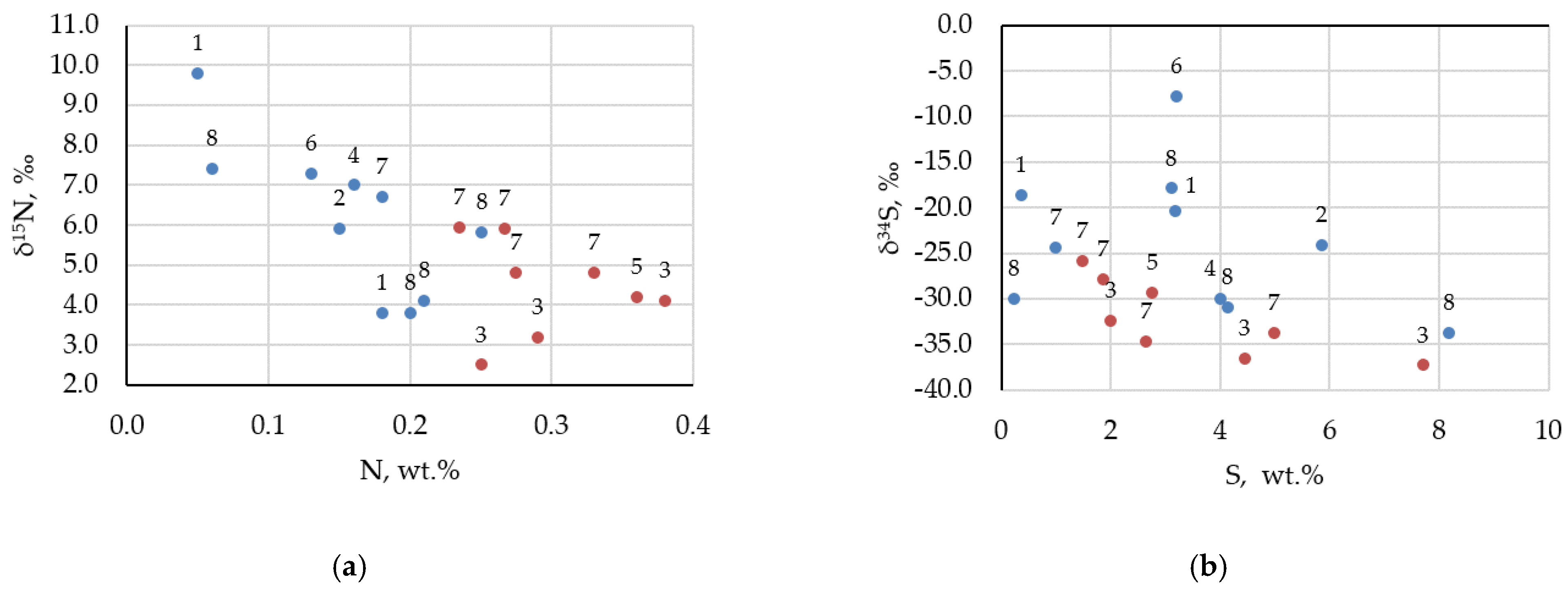 Geosciences 11 00320 g011