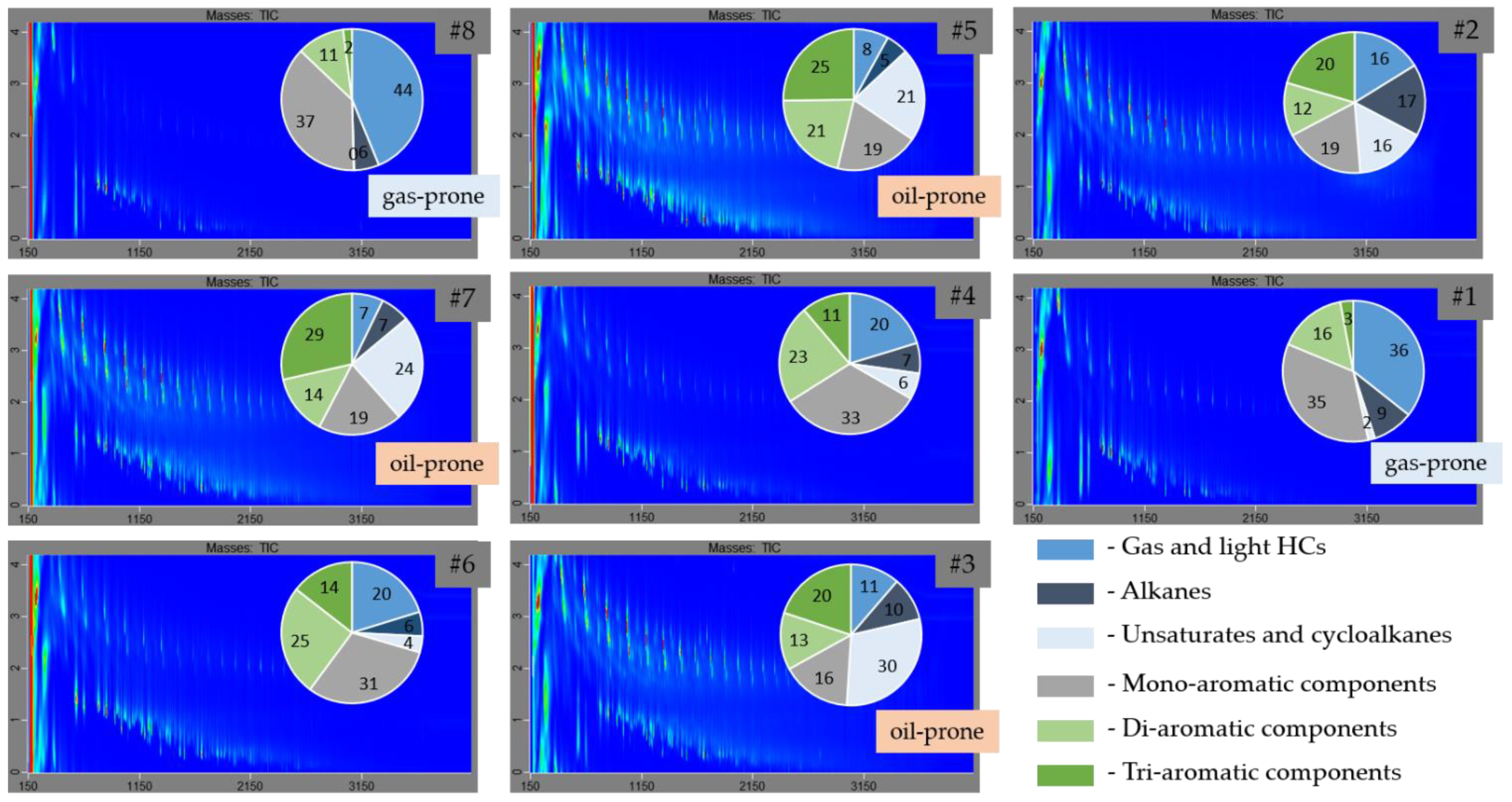 Geosciences 11 00320 g014