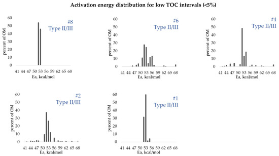 Geosciences 11 00320 g0a1 550