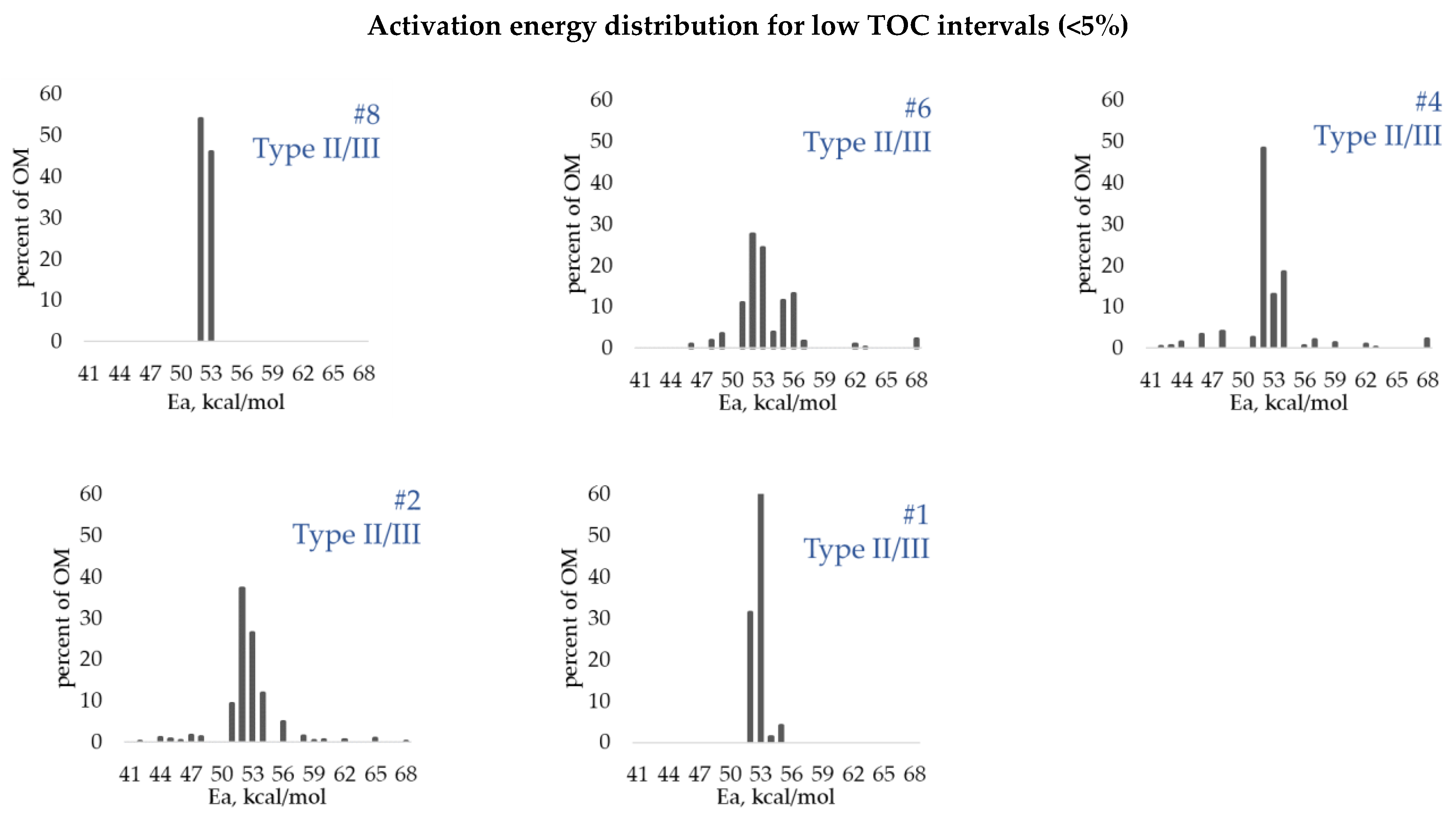 Geosciences 11 00320 g0a1