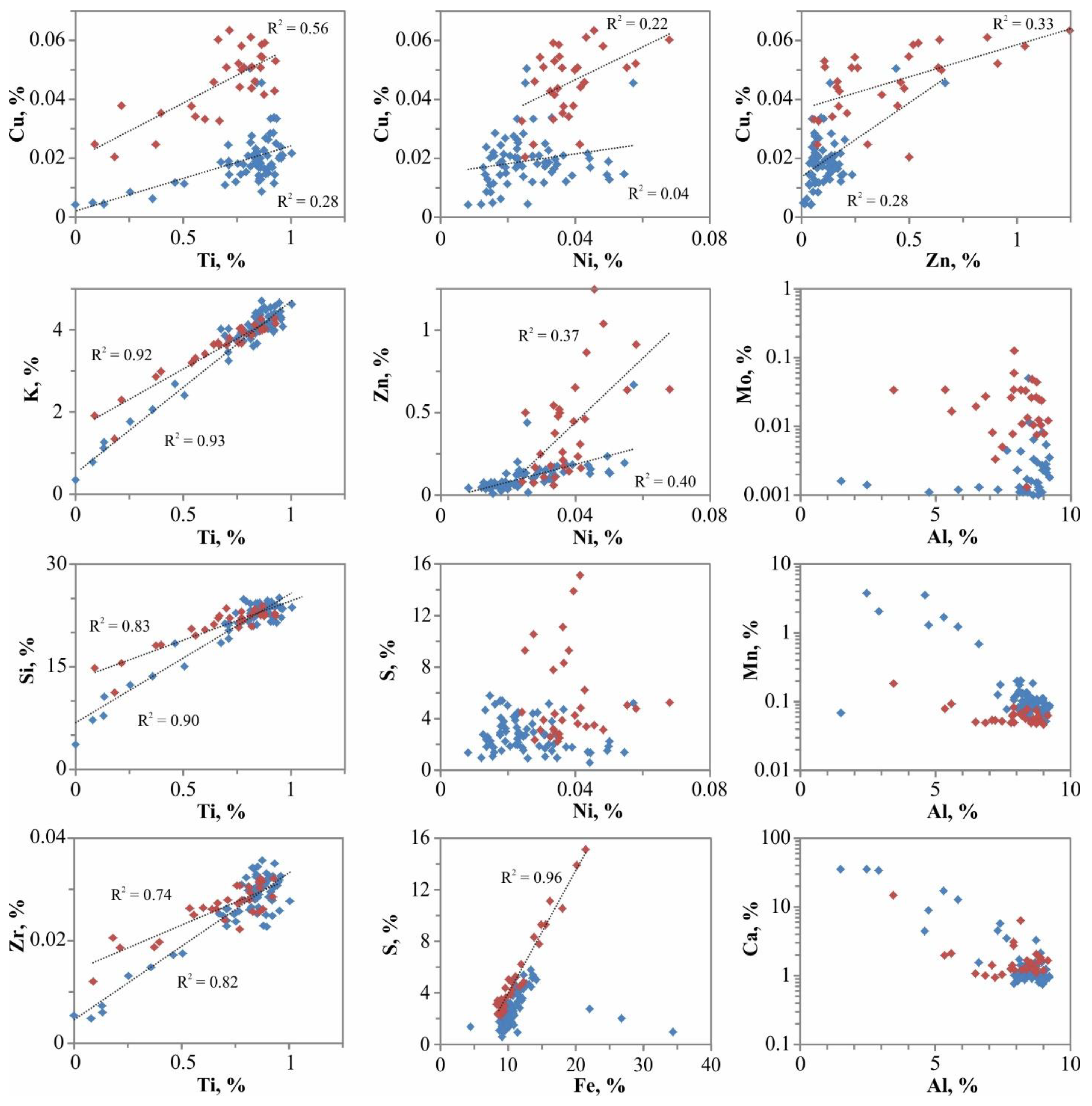 Geosciences 11 00320 g0a3