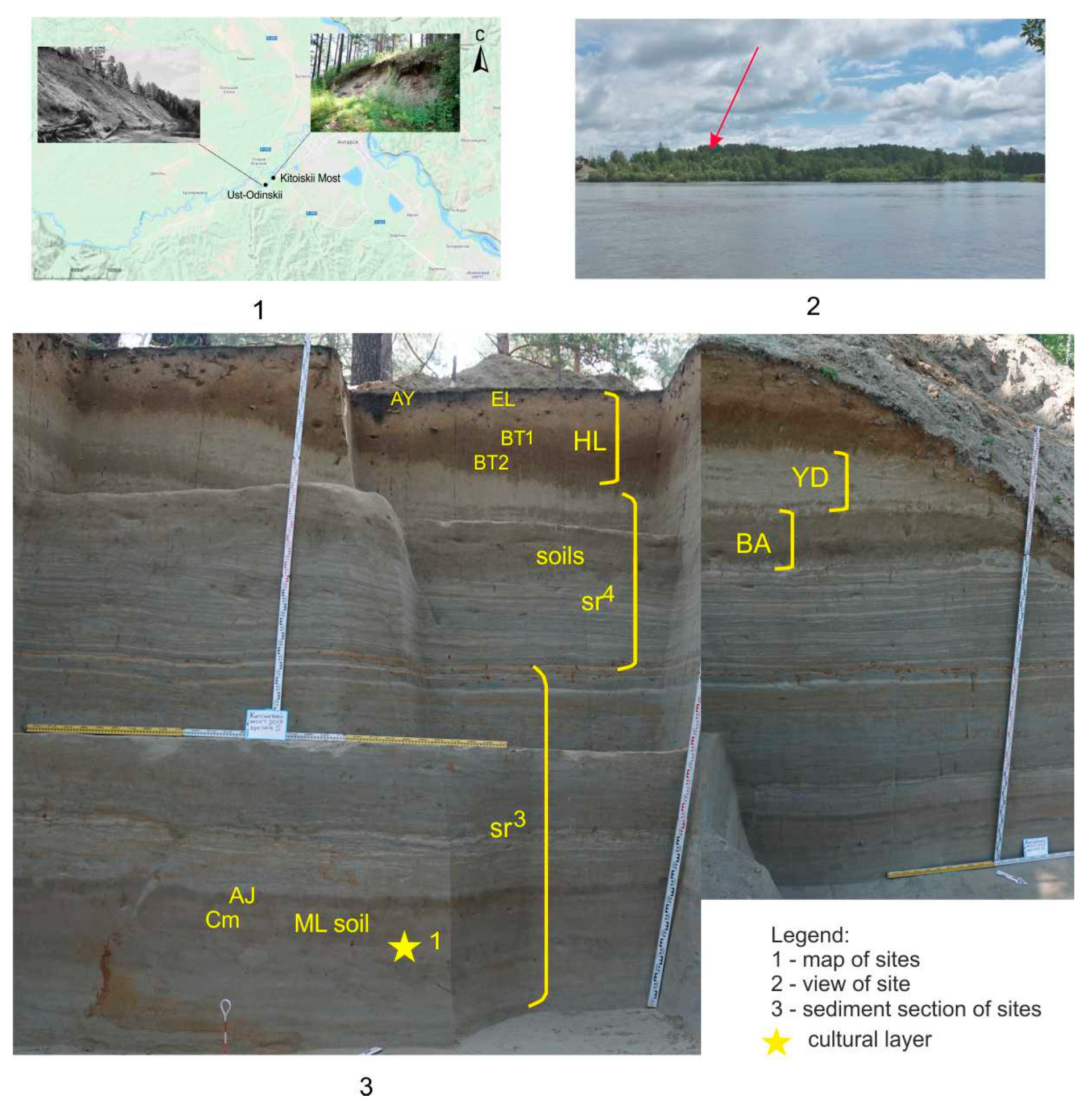 Geosciences 11 00323 g004