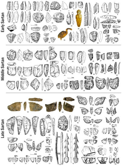 Geosciences 11 00323 g011