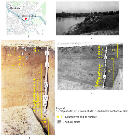 Geosciences 11 00323 g0a1