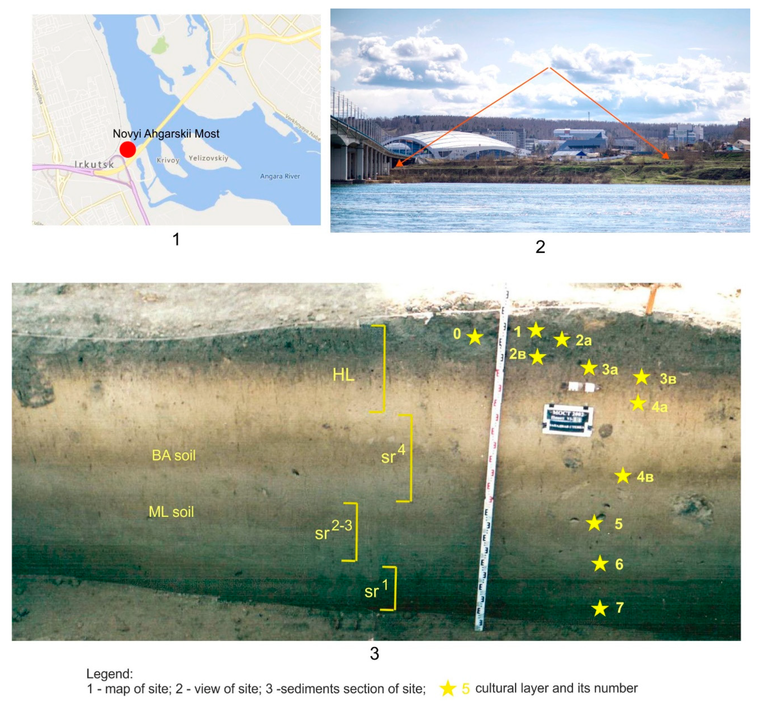 Geosciences 11 00323 g0a10