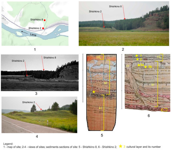 Geosciences 11 00323 g0a12