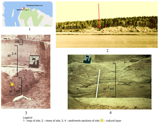 Geosciences 11 00323 g0a2