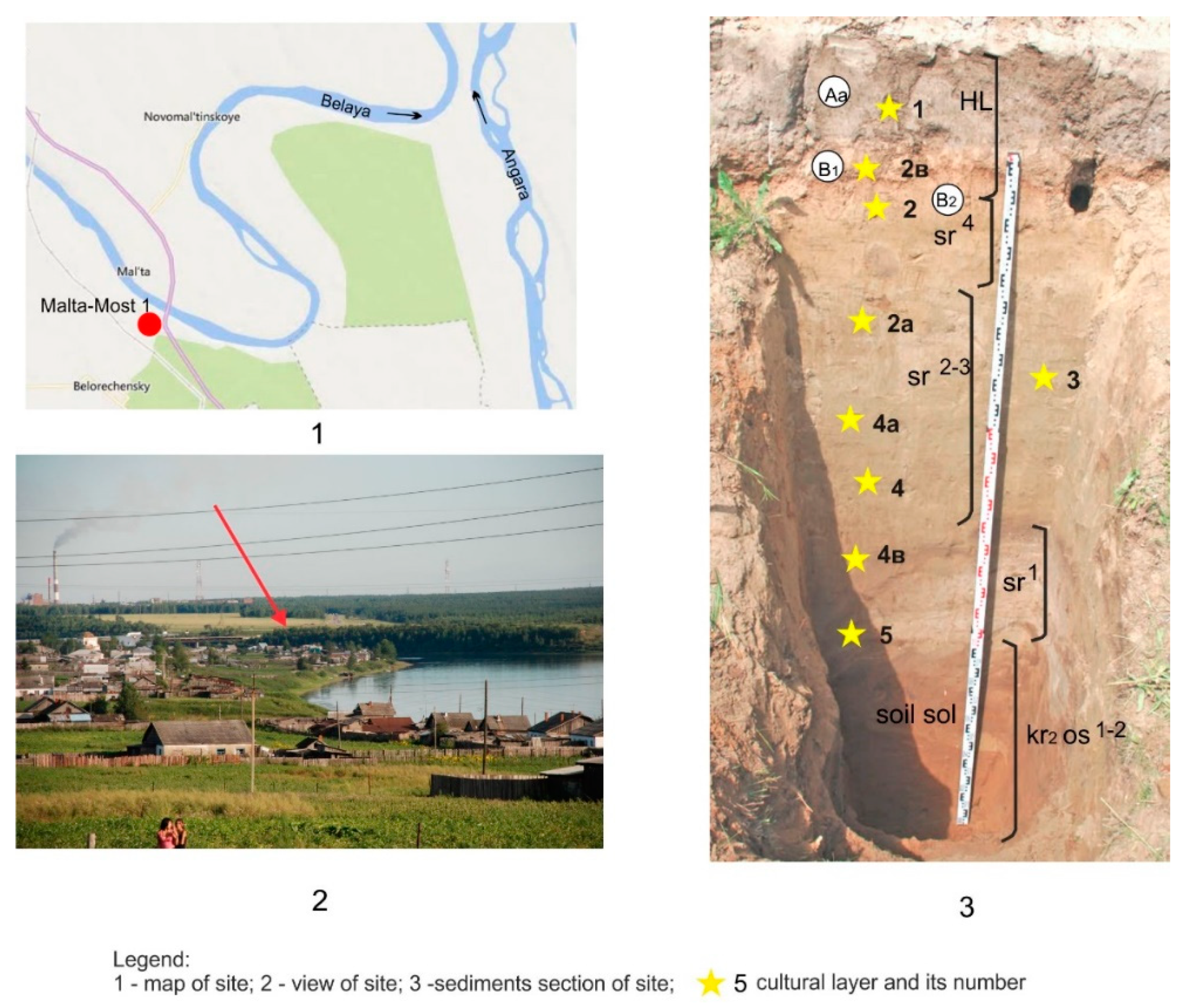 Geosciences 11 00323 g0a4