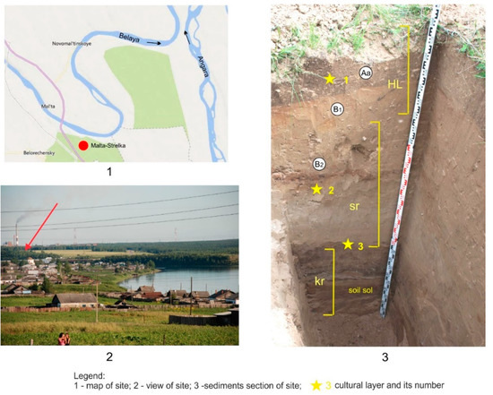 Geosciences 11 00323 g0a5