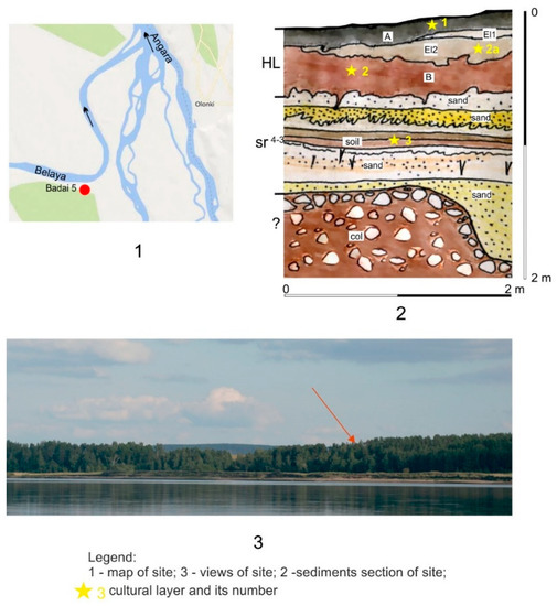 Geosciences 11 00323 g0a6