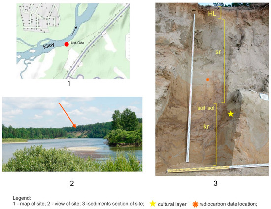Geosciences 11 00323 g0a9