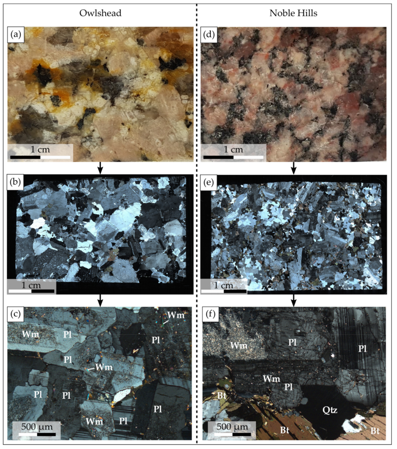Geosciences 11 00325 g003