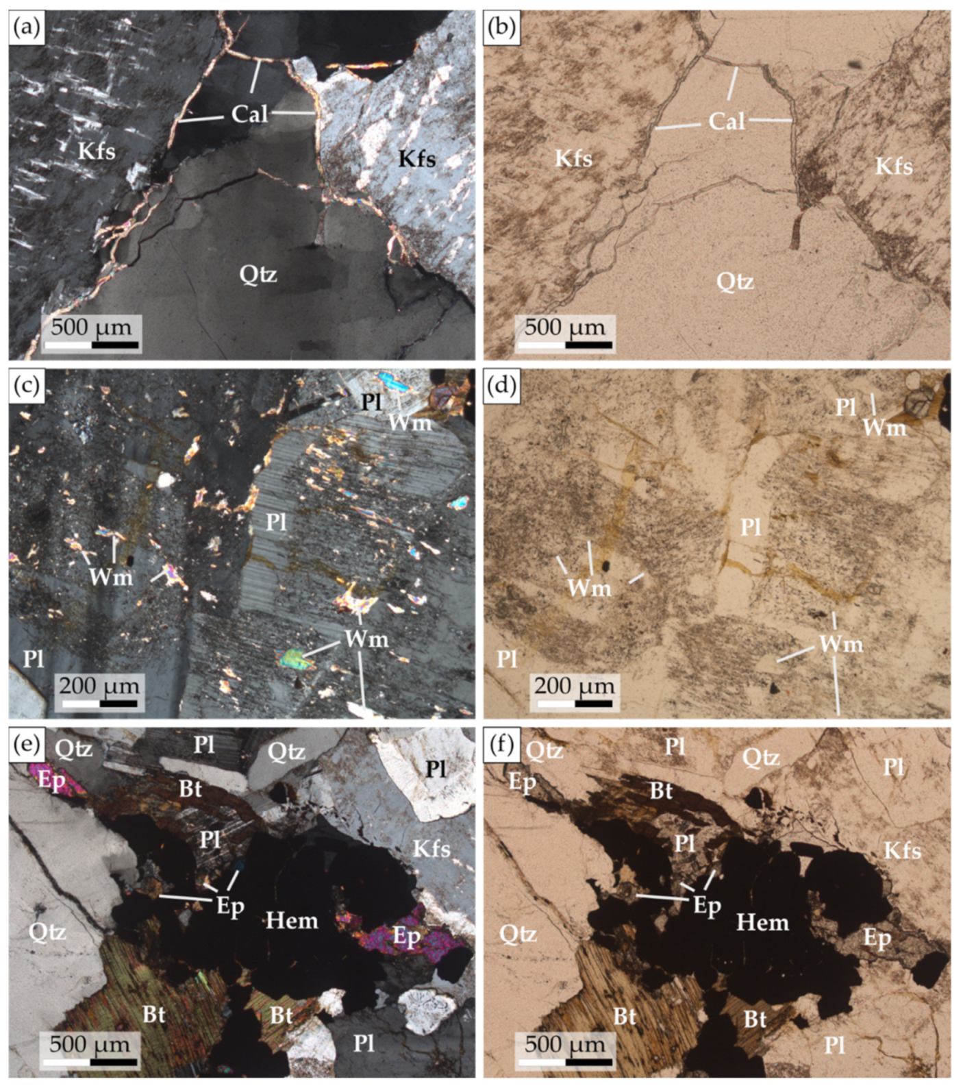 Geosciences 11 00325 g004