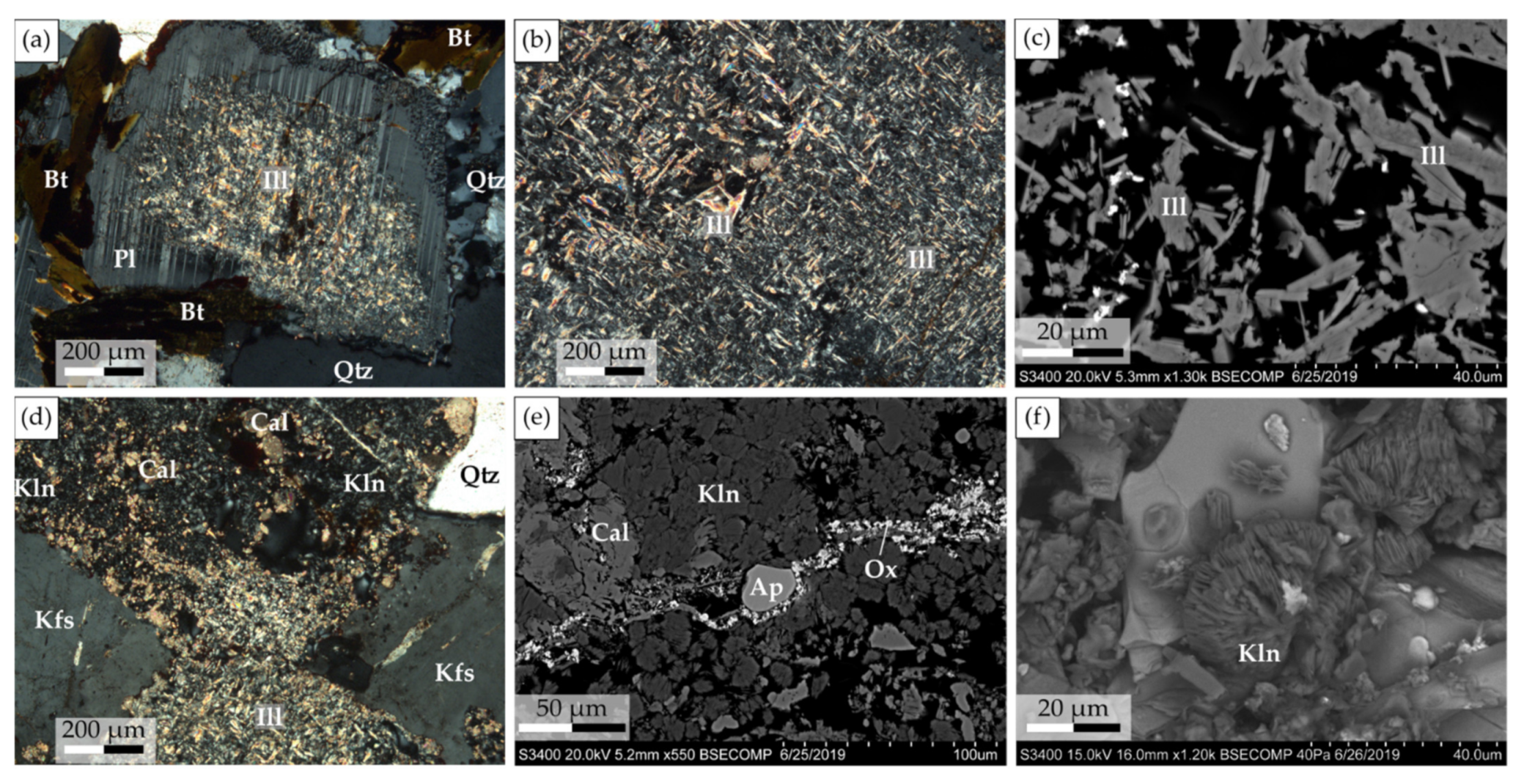 Geosciences 11 00325 g005