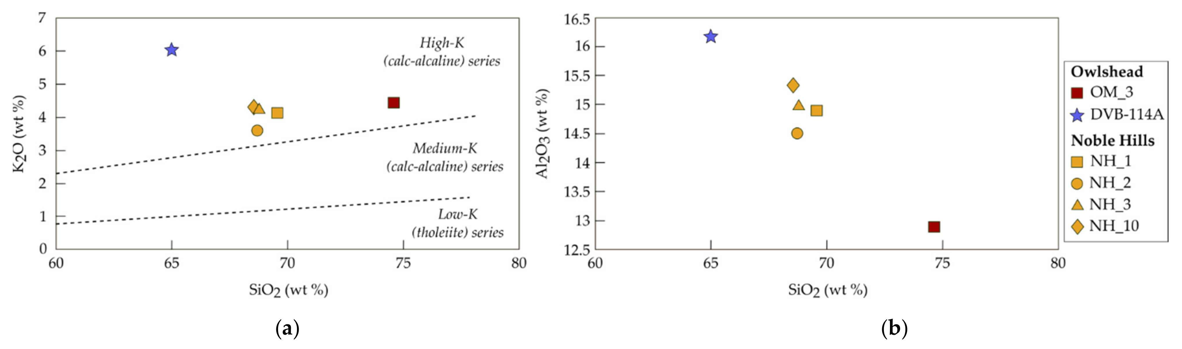 Geosciences 11 00325 g012