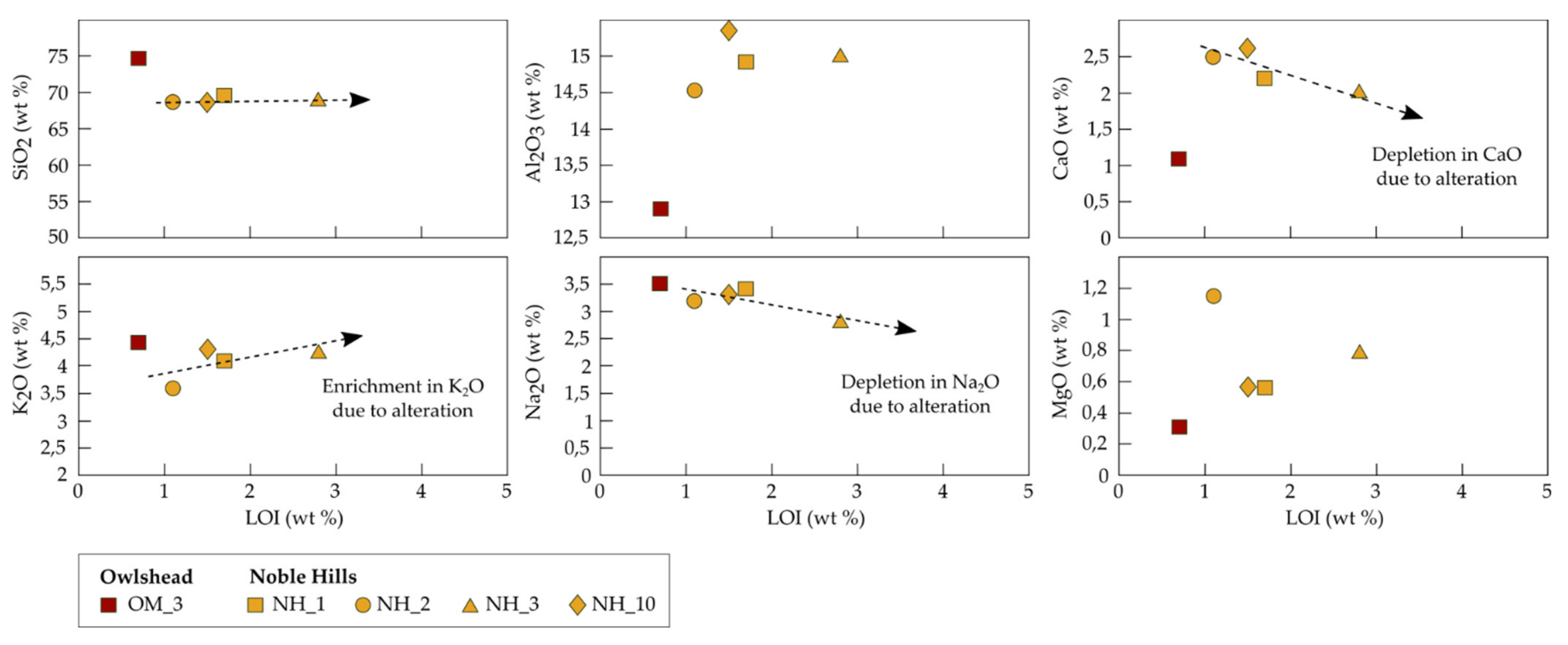 Geosciences 11 00325 g013