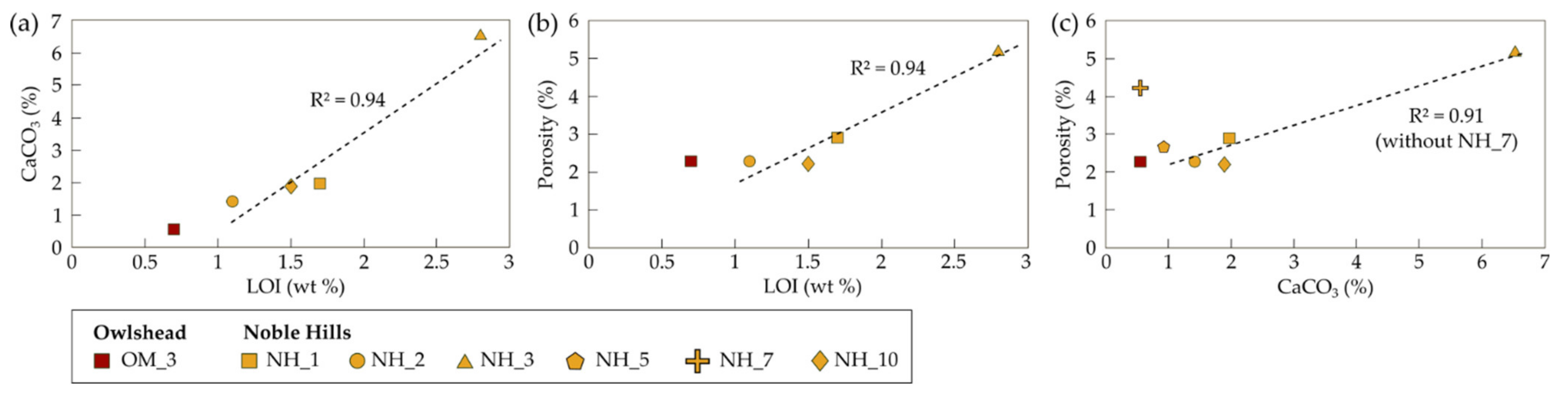 Geosciences 11 00325 g015