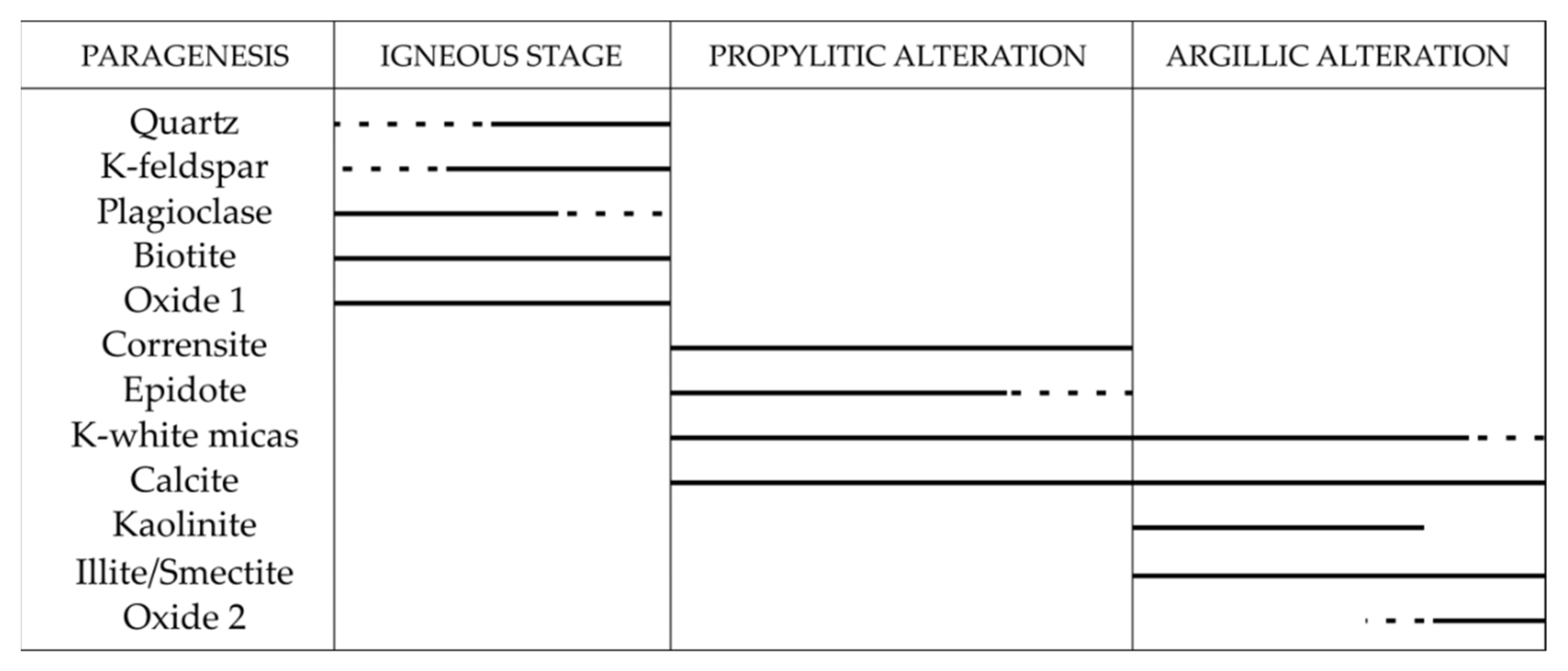Geosciences 11 00325 g016