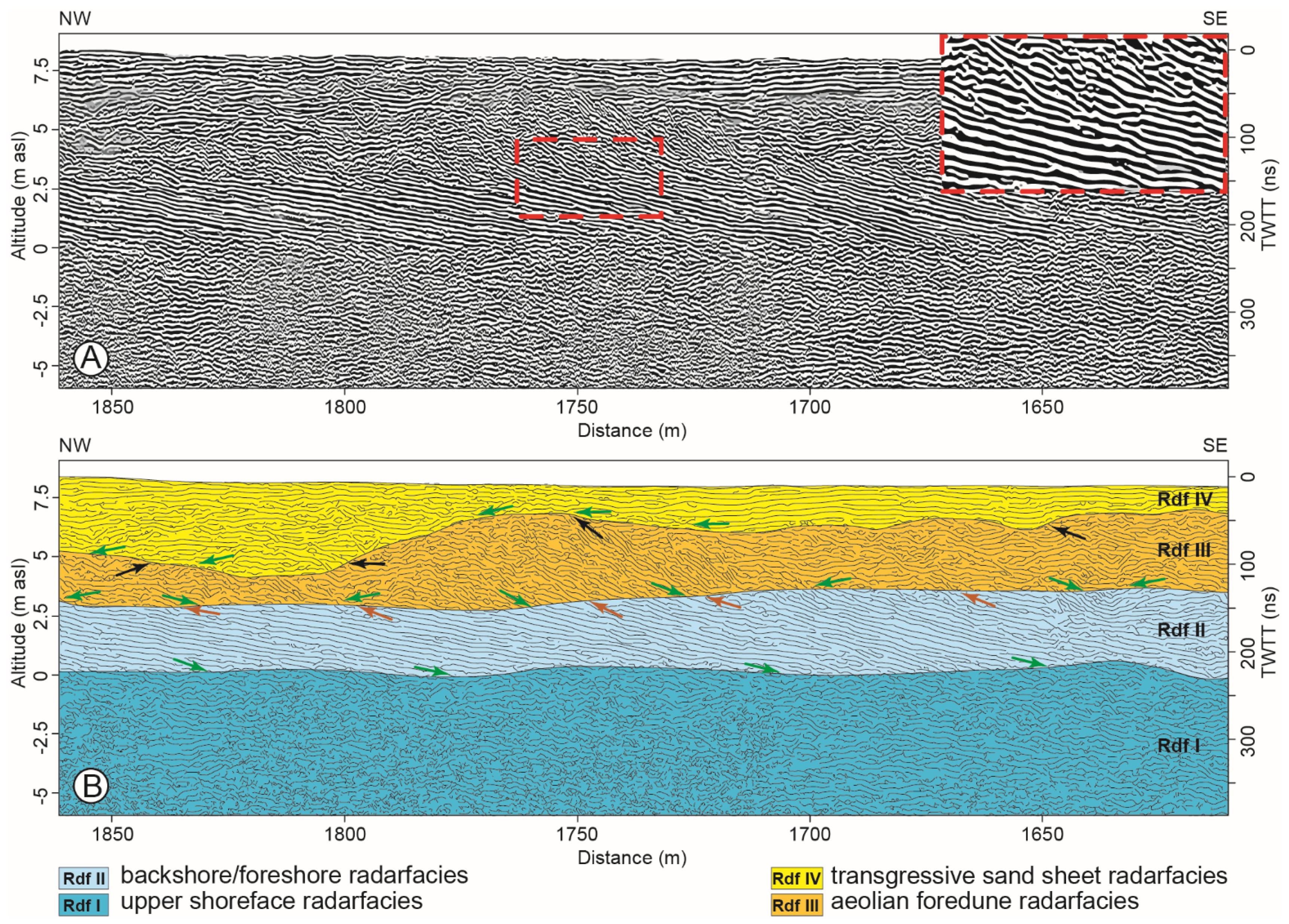 Geosciences 11 00326 g003