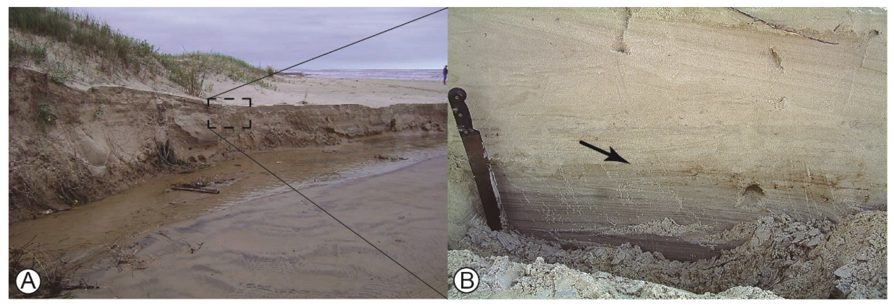 Geosciences 11 00326 g004