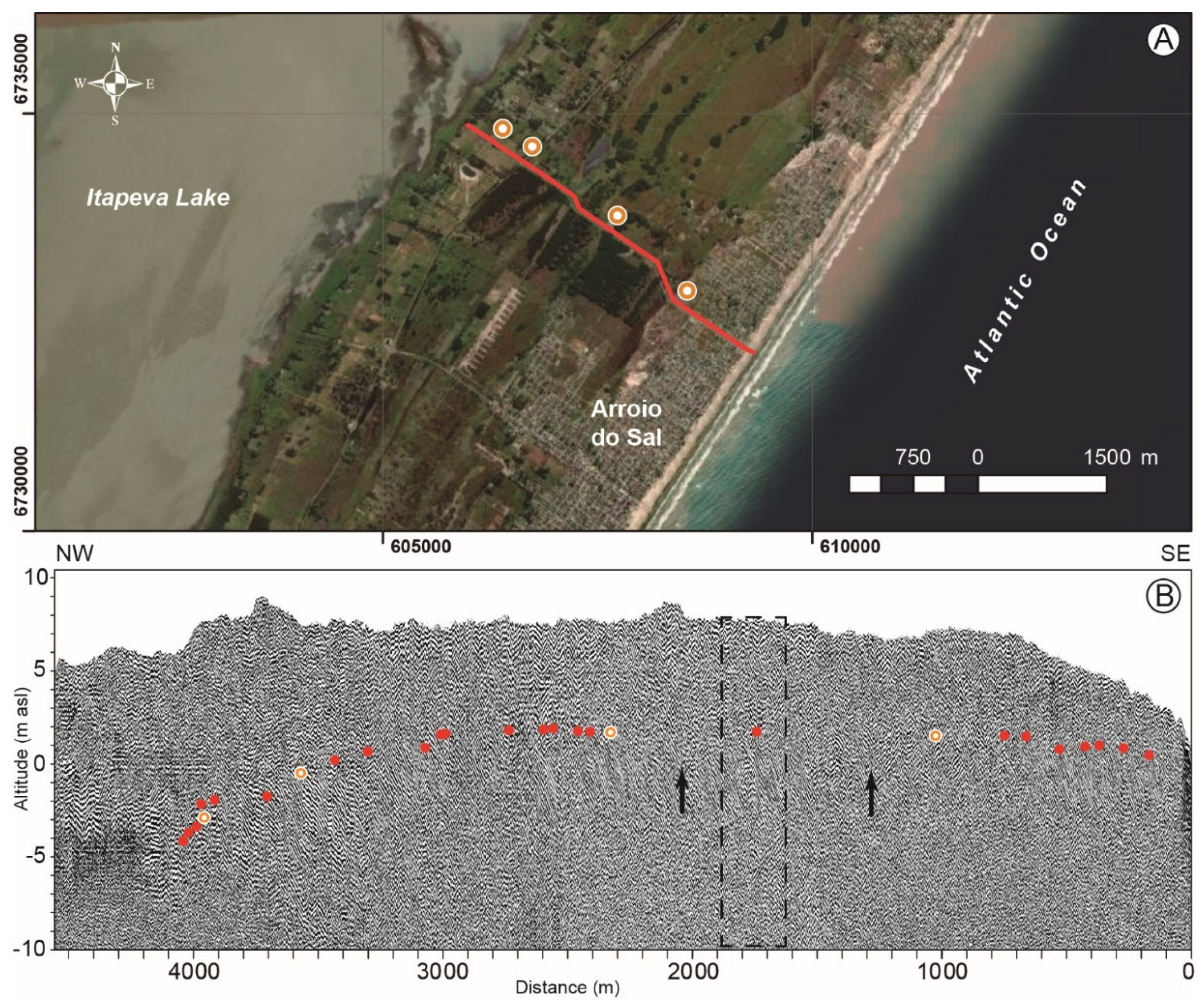 Geosciences 11 00326 g005